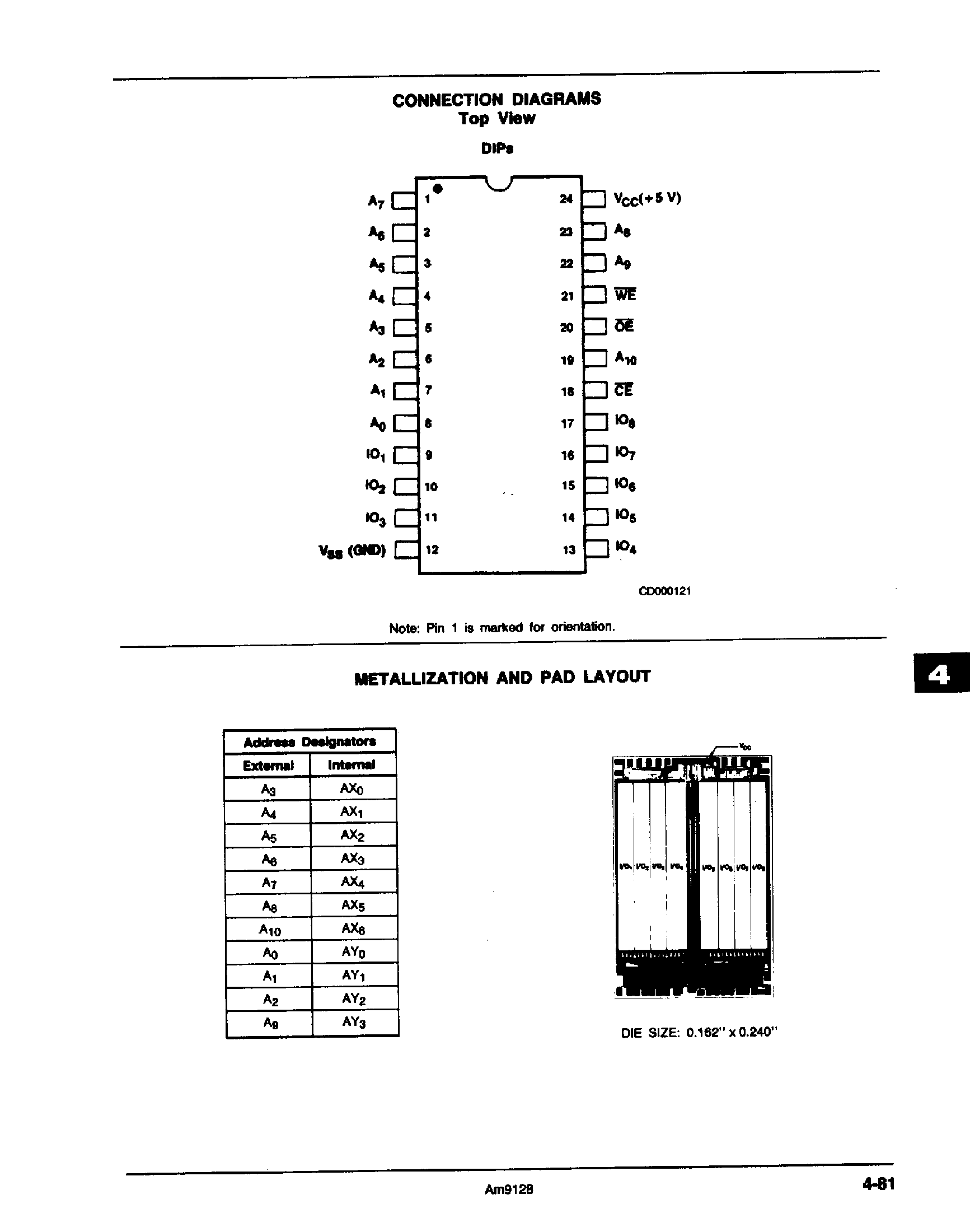 Datasheet AM9128-20PCB - 2048x8 Static RAM page 2