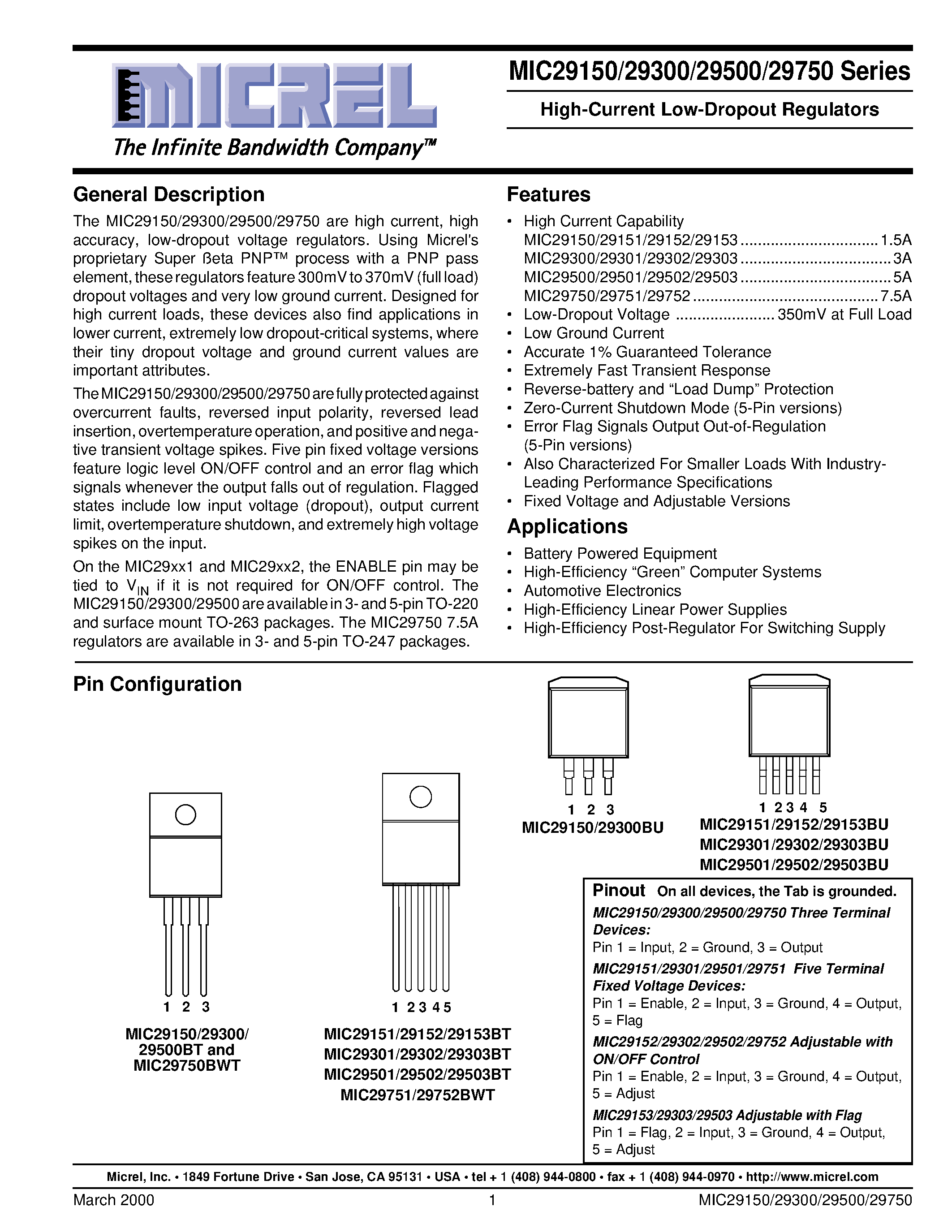 Даташит MIC29150-4.2BT - High-Current Low-Dropout Regulators страница 1