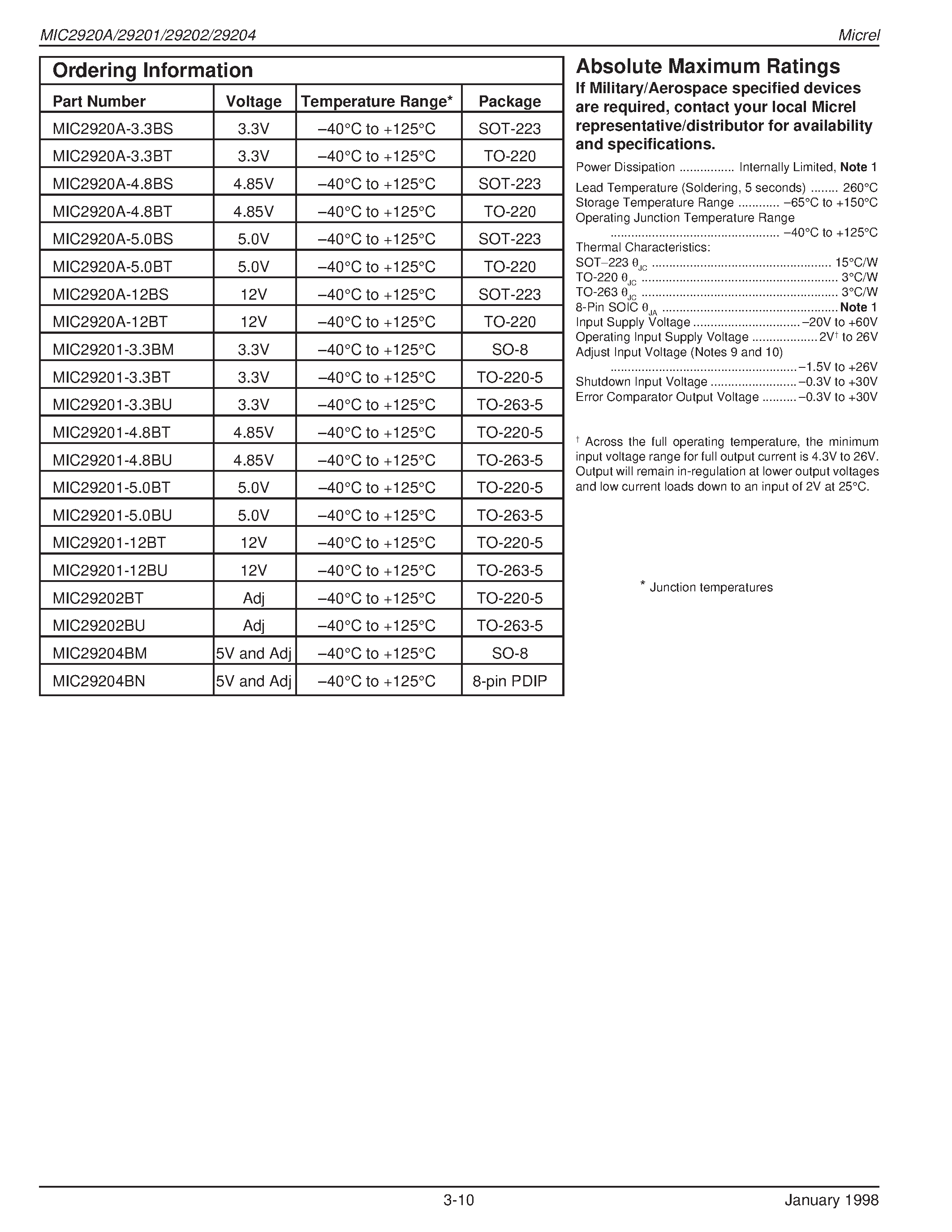 Datasheet MIC29201-4.8BT - 400mA Low-Dropout Voltage Regulator page 2