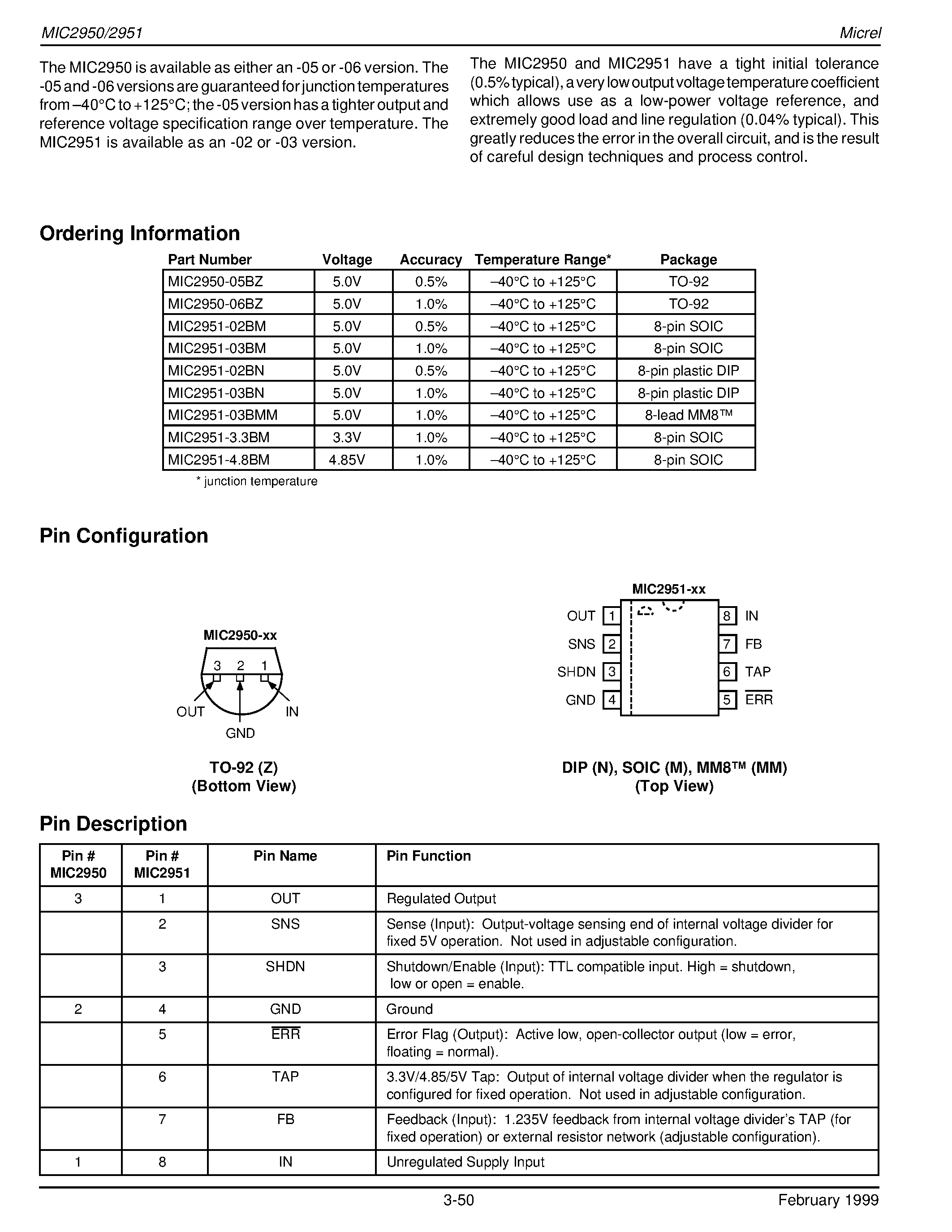 Даташит MIC2951-4.8BM - 150mA Low-Dropout Voltage Regulator страница 2