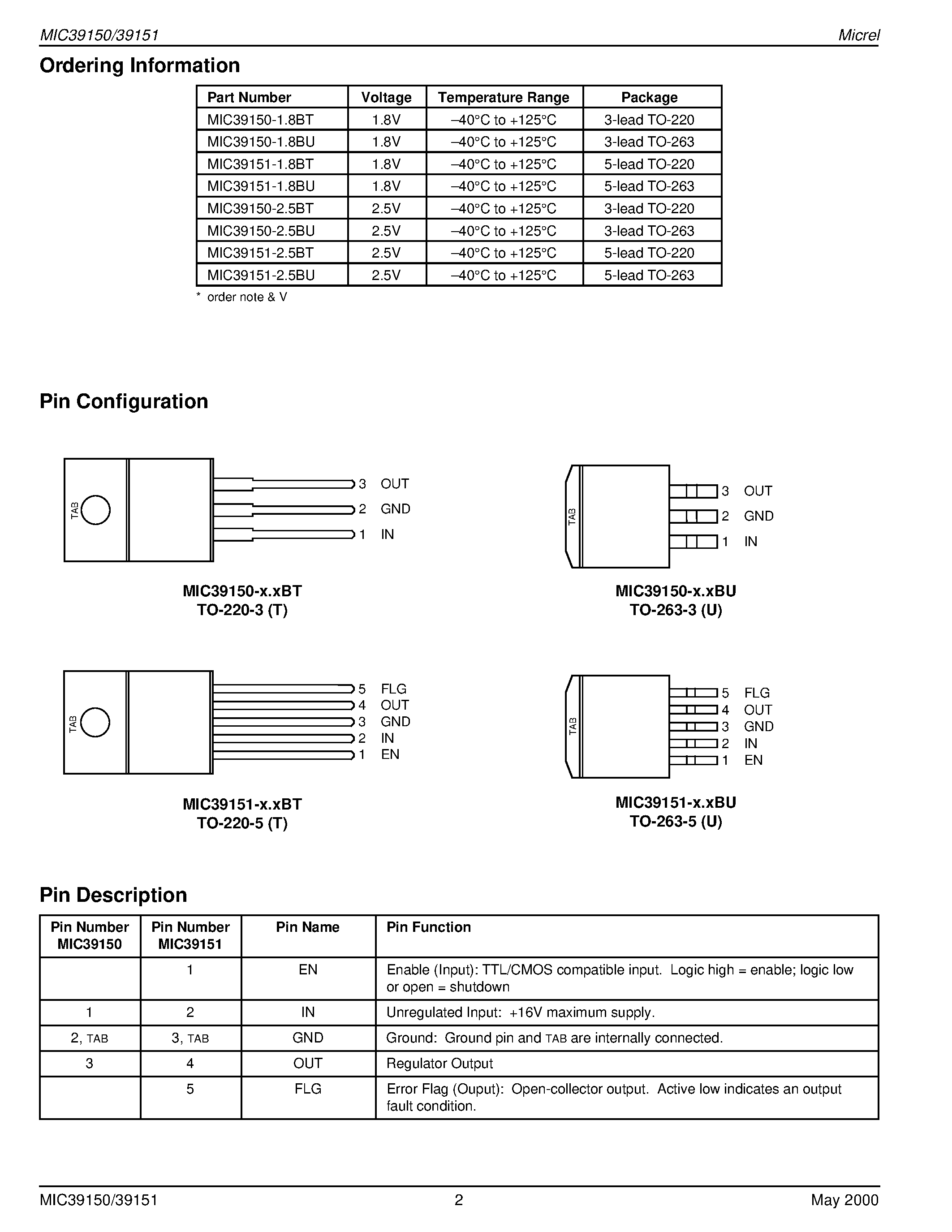 Даташит MIC39150-1.8BT - 1.5A Low-Voltage Low-Dropout Regulator страница 2