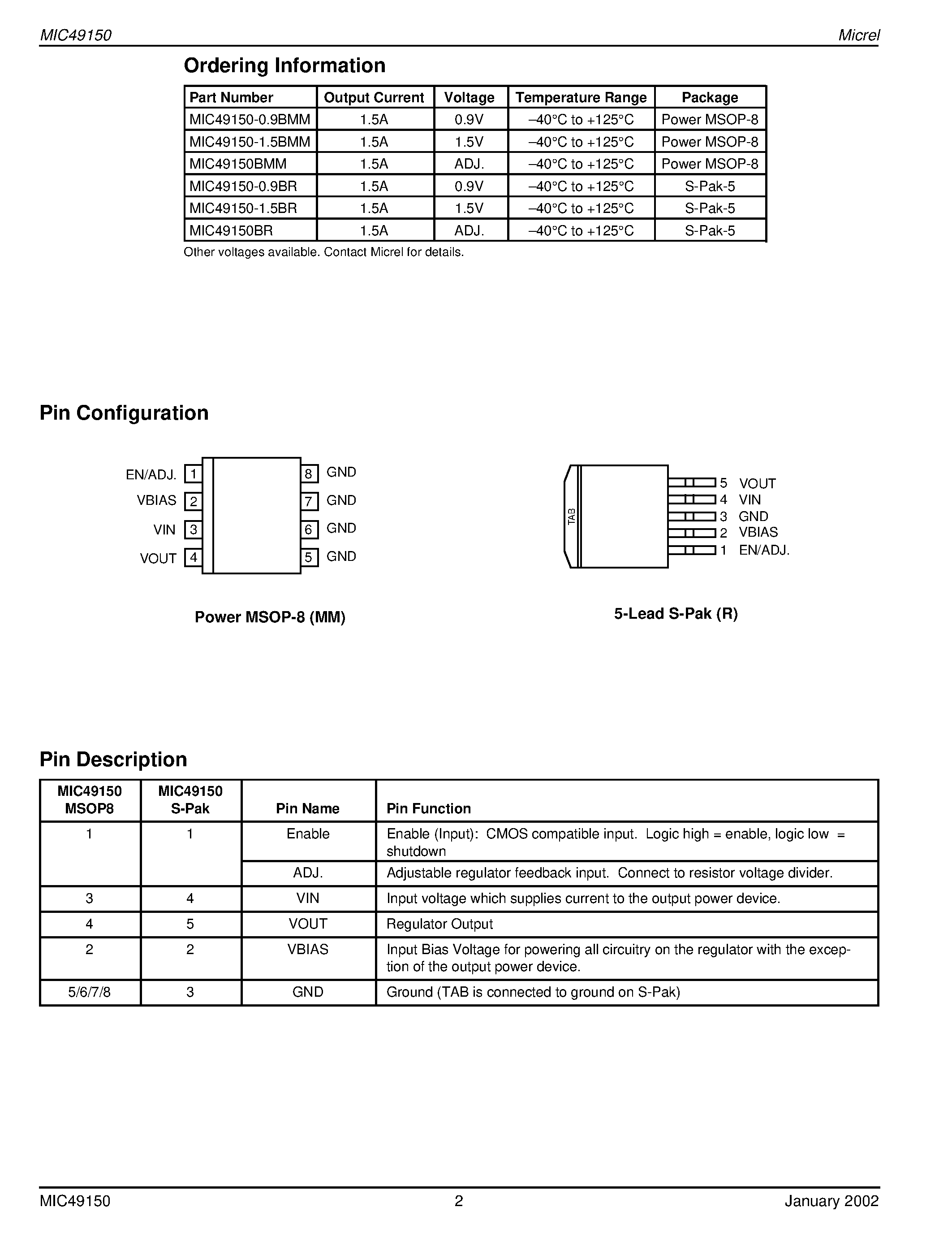 Даташит MIC49150-1.5BMM - 1.5A Low Voltage LDO Regulator w/Dual Input Voltages страница 2