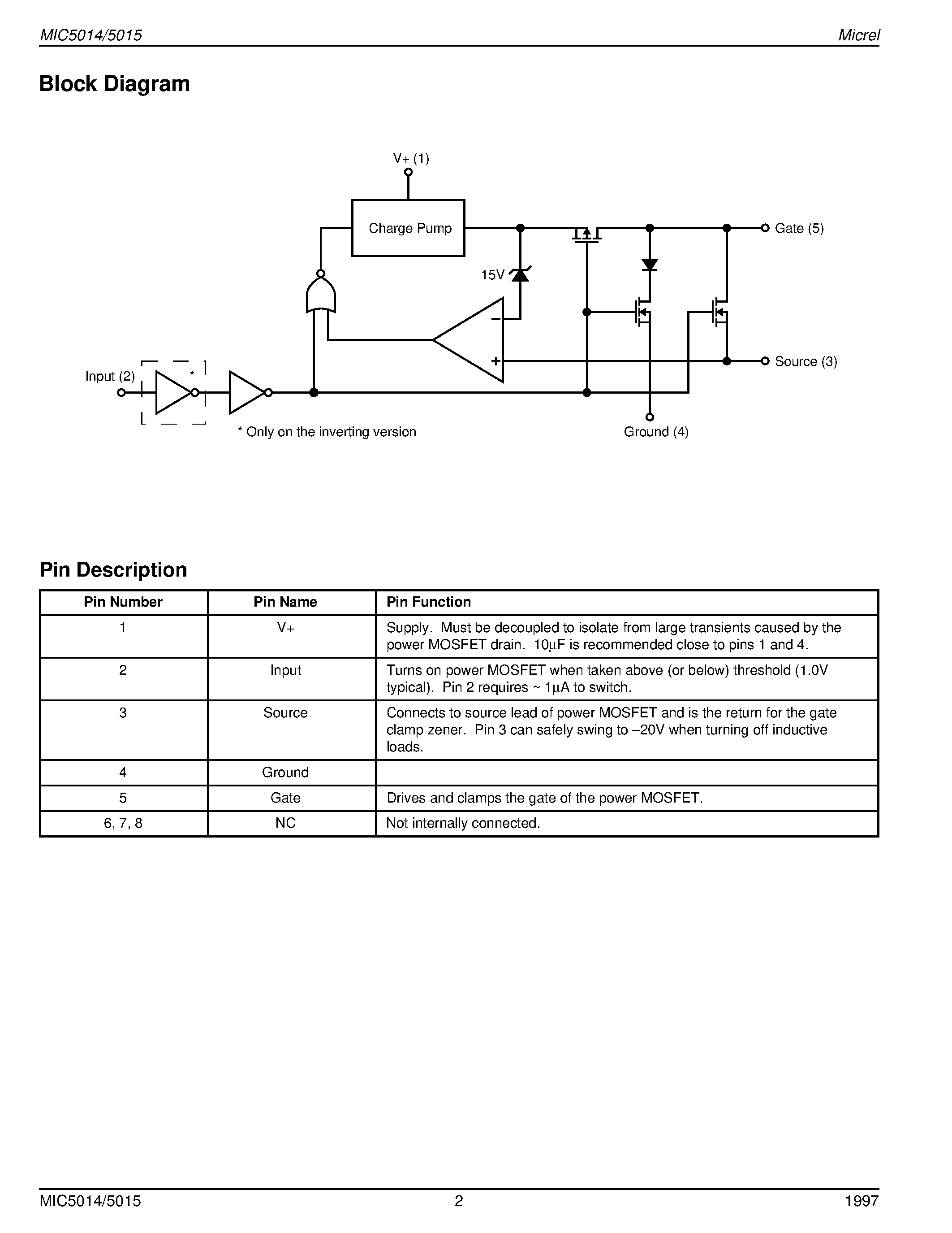 Даташит MIC5014-1 - Low-Cost High- or Low-Side MOSFET Driver Final Information страница 2