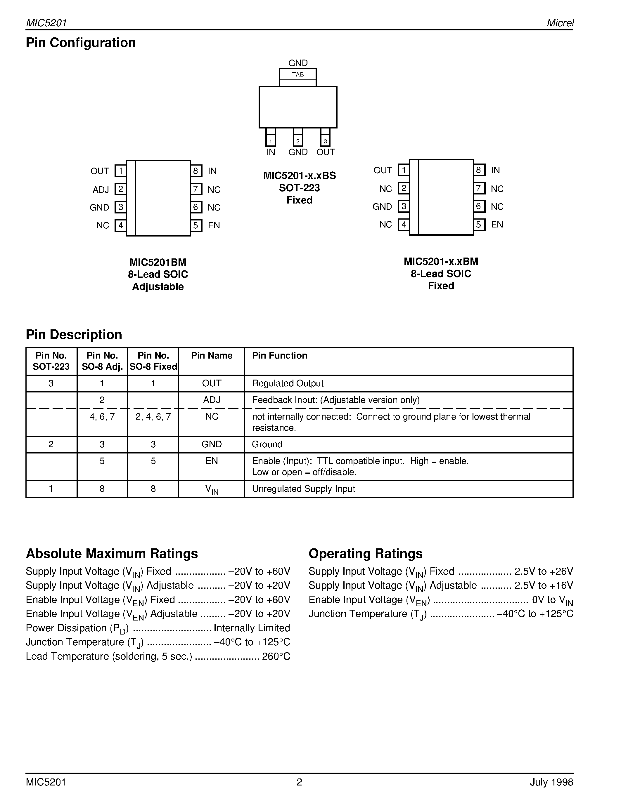 Даташит MIC5201-4.8BS - 200mA Low-Dropout Voltage Regulator страница 2