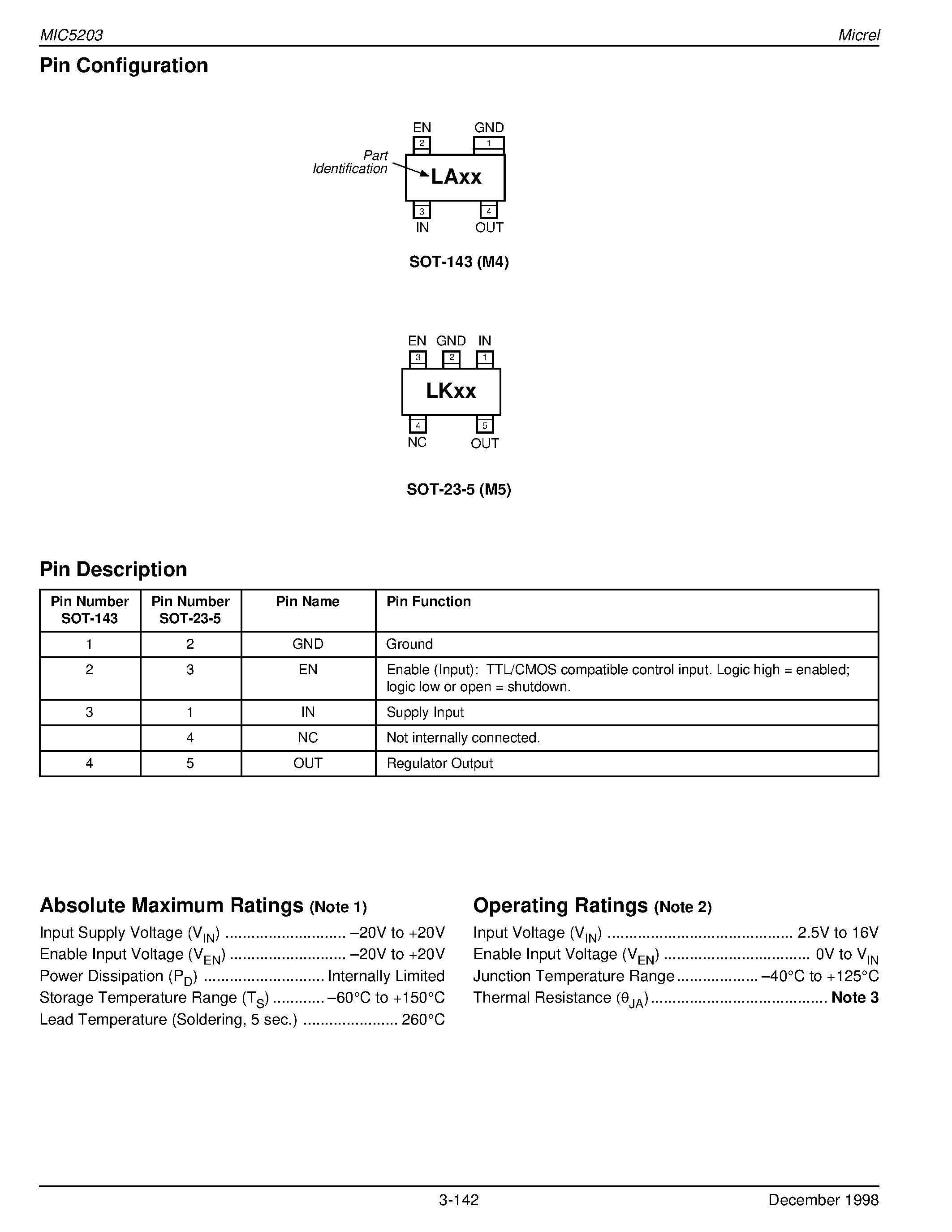 Datasheet MIC5203-4.0BM4 - Cap 80mA Low-Dropout Voltage Regulator page 2