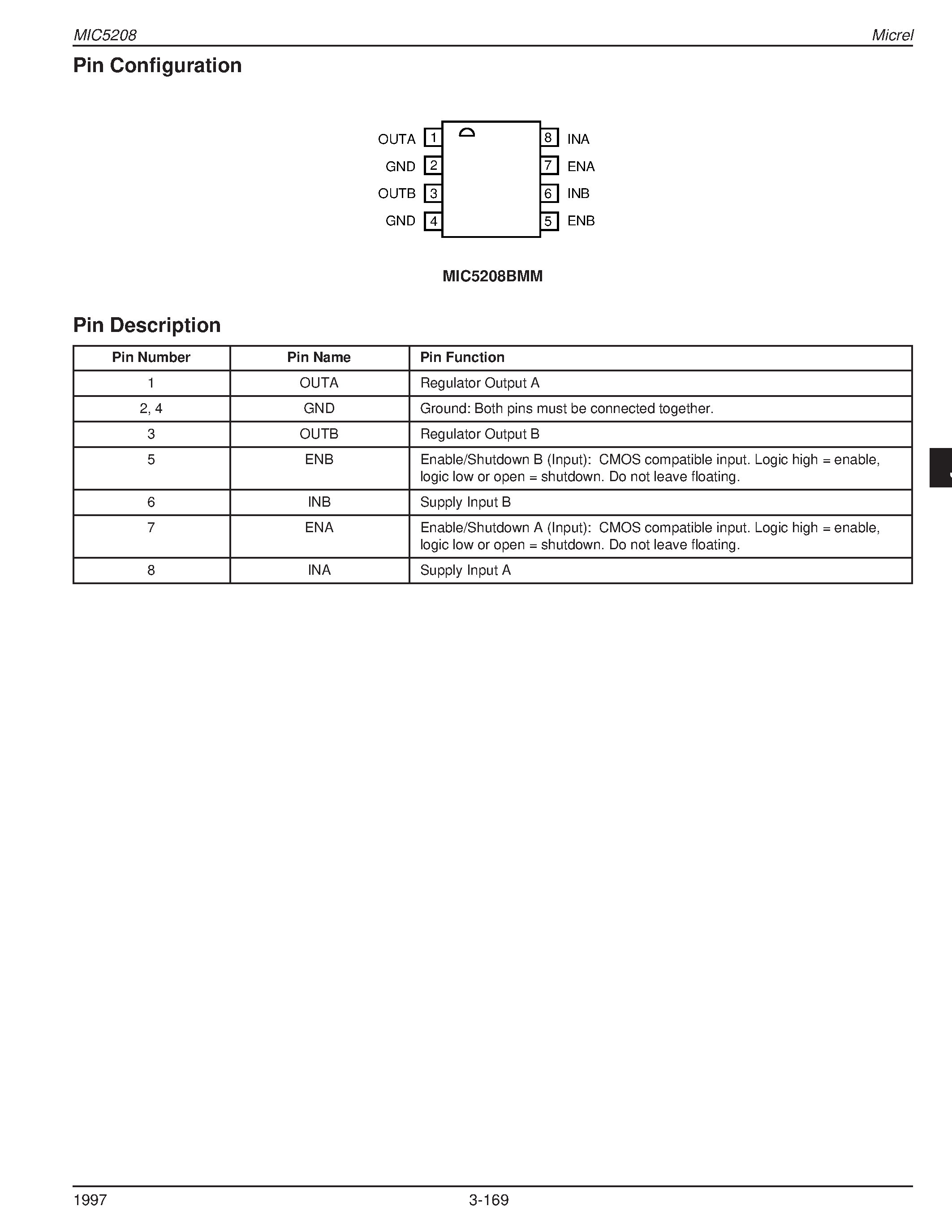 Datasheet MIC5208-4.0BMM - Dual 50mA LDO Voltage Regulator Preliminary Information page 2