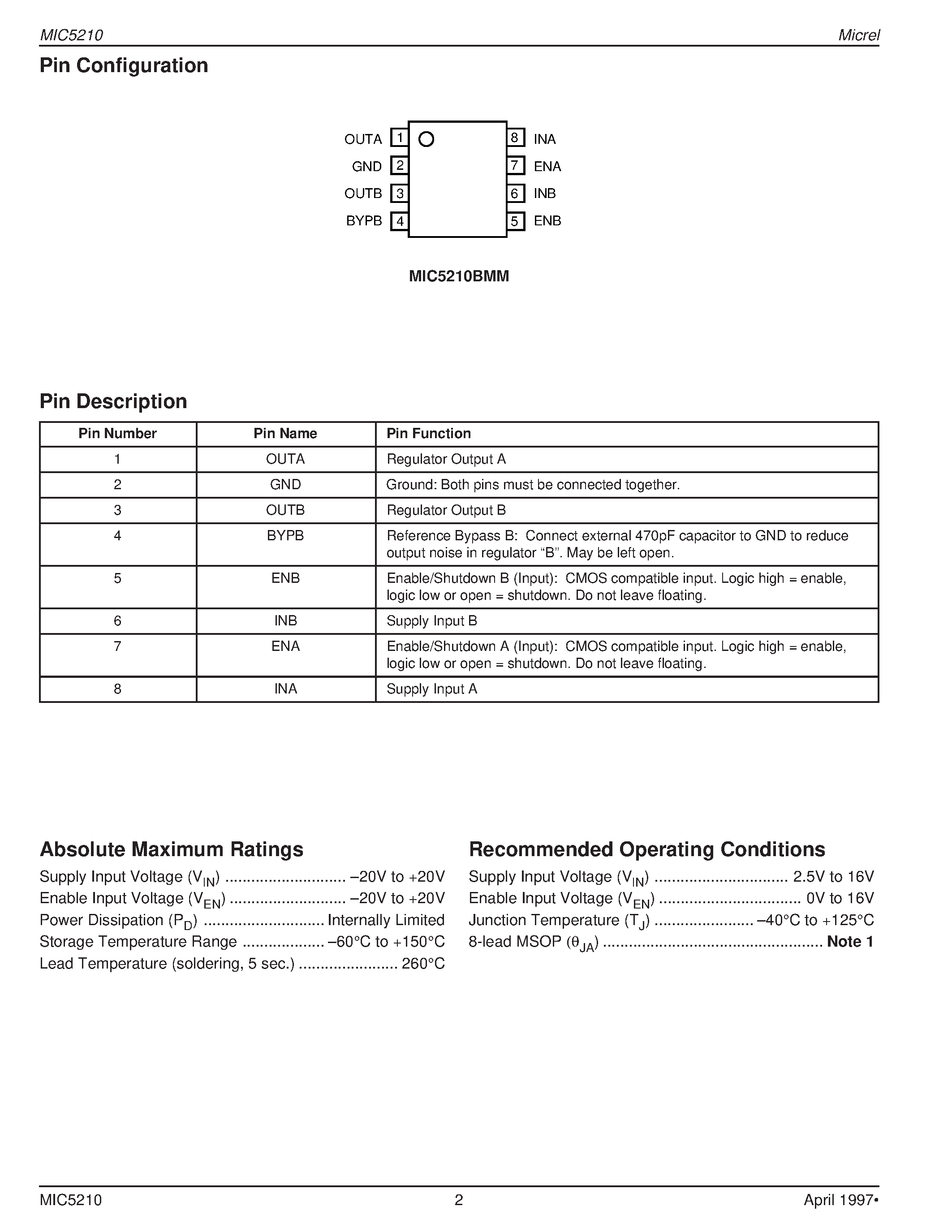 Даташит MIC5210-4.0BMM - Dual 150mA LDO Regulator Preliminary Information страница 2