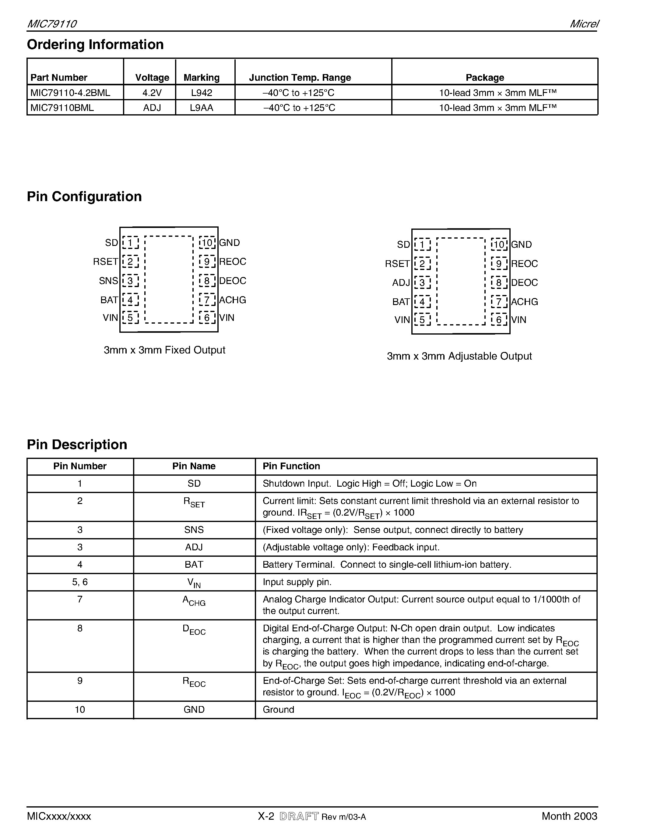 Datasheet MIC79110-4.2BML - Simple 1.2A Linear Li-Ion Battery Charger page 2