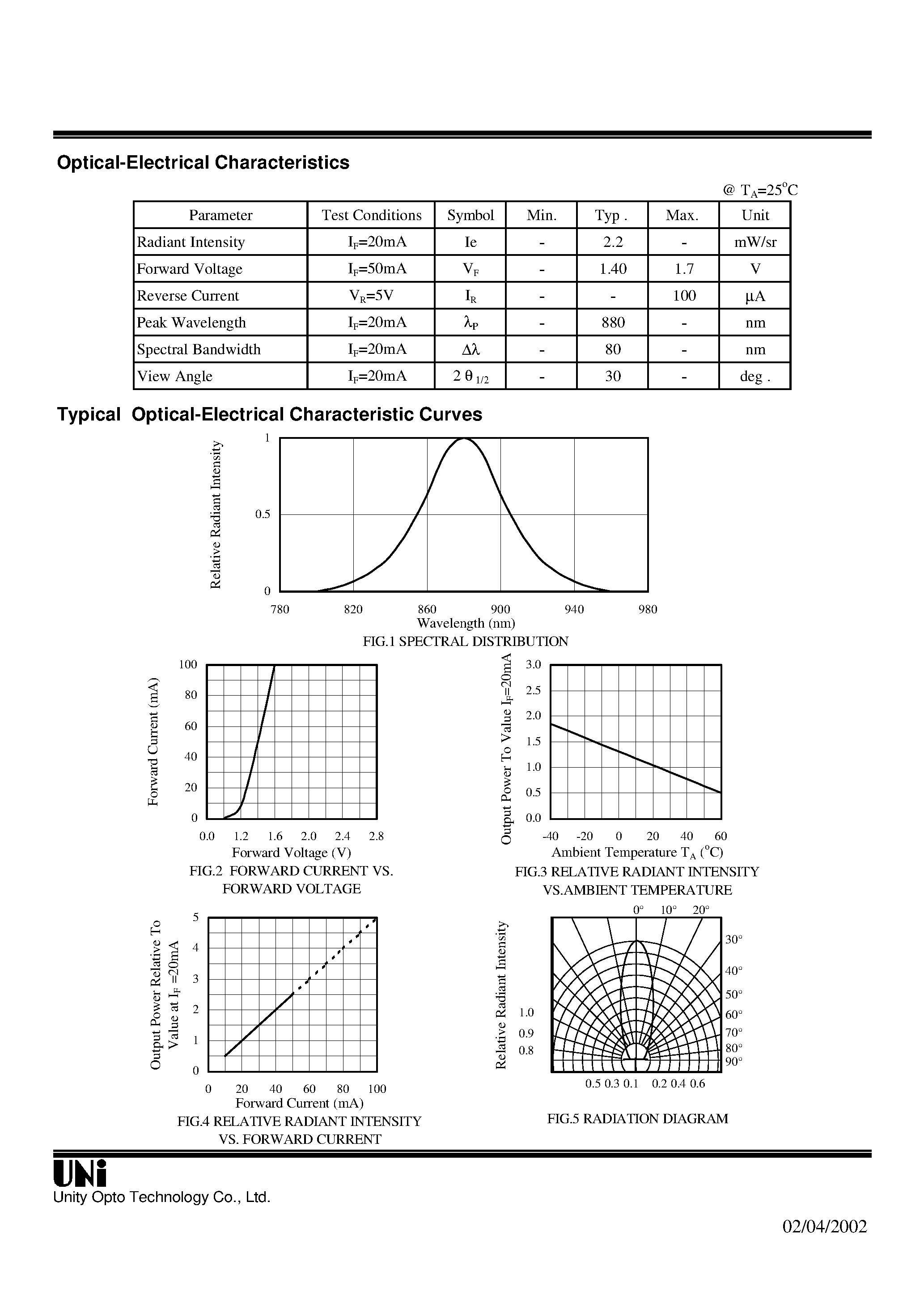 Datasheet MIE-334L3 - GaAlAs T-1 PACKAGE INFRARED EMITTING DIODE page 2