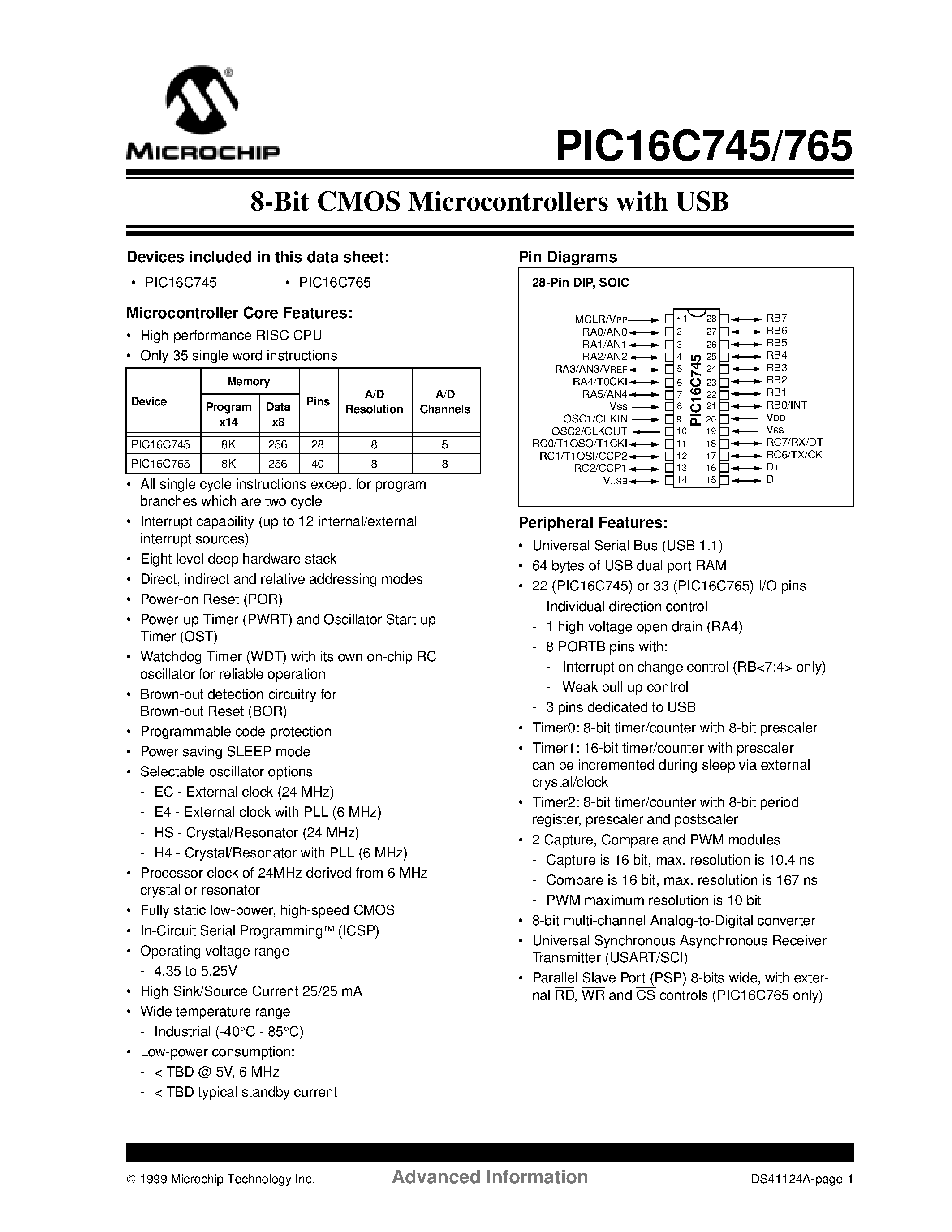 Datasheet PIC16C745/L - 8-Bit CMOS Microcontrollers with USB page 1