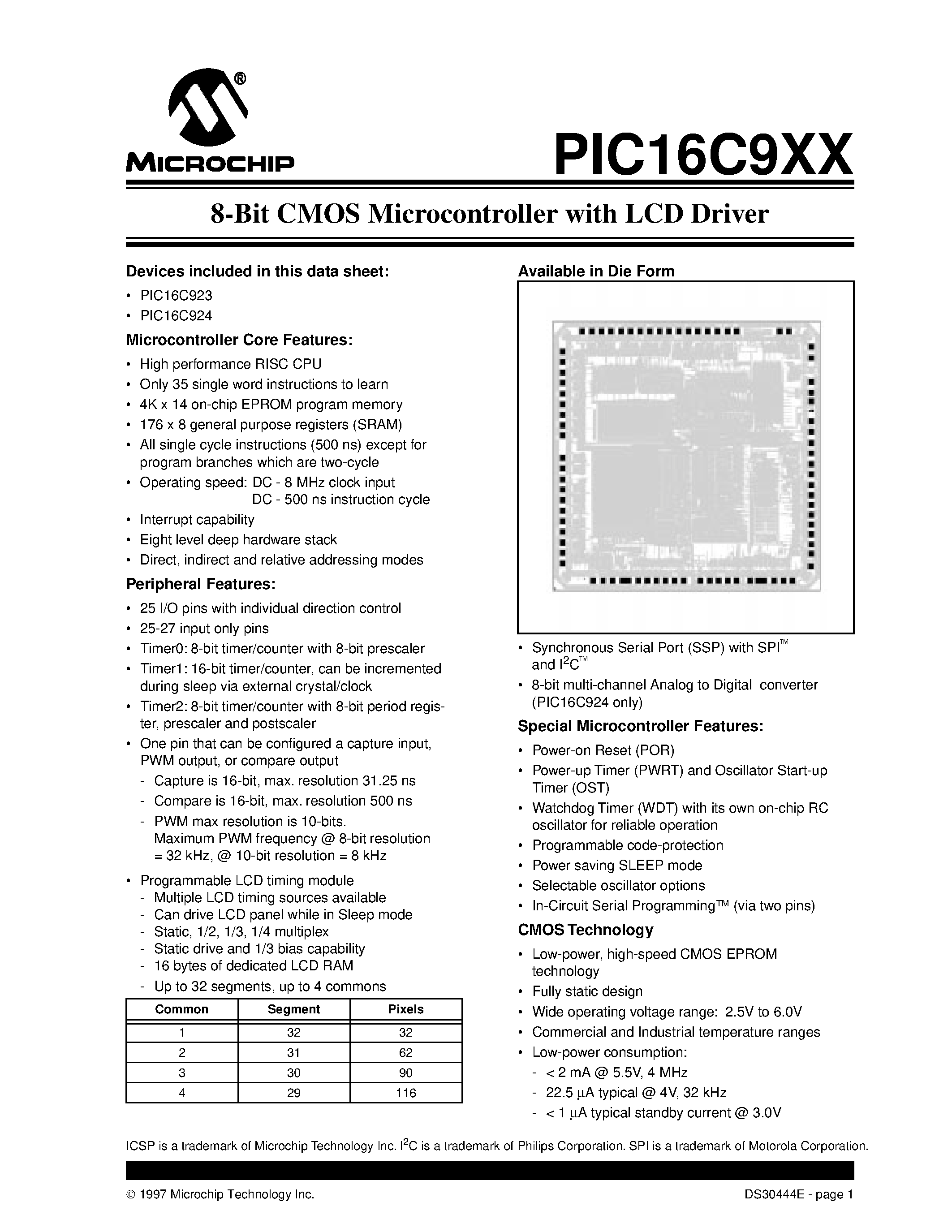 Datasheet PIC16C923-04/L - 8-Bit CMOS Microcontroller with LCD Driver page 1