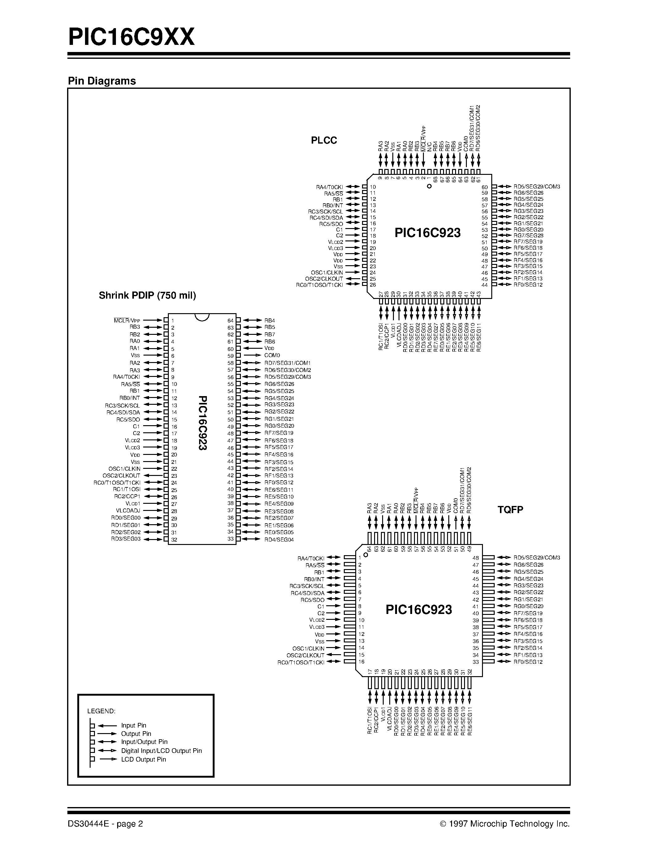 Datasheet PIC16C923-04/L - 8-Bit CMOS Microcontroller with LCD Driver page 2