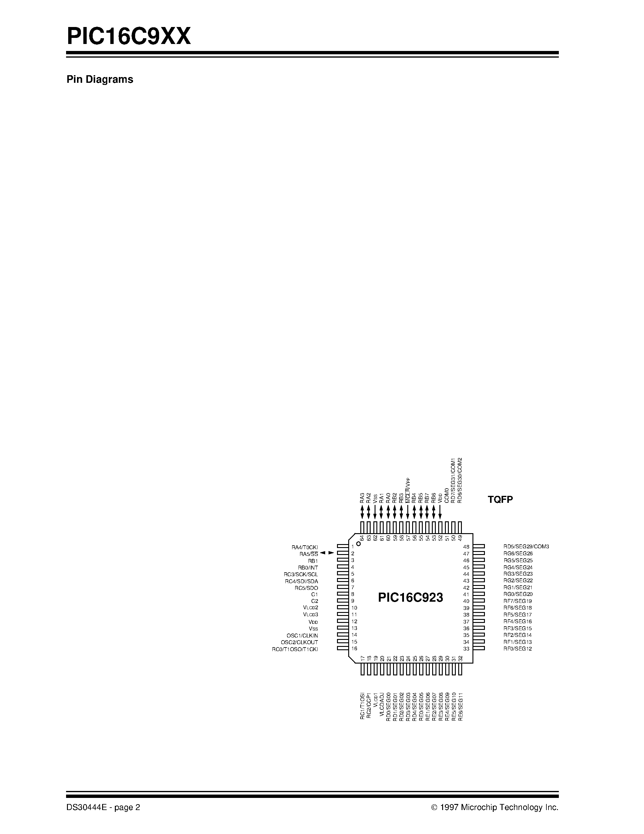 Datasheet PIC16C924-08/L - 8-Bit CMOS Microcontroller with LCD Driver page 2