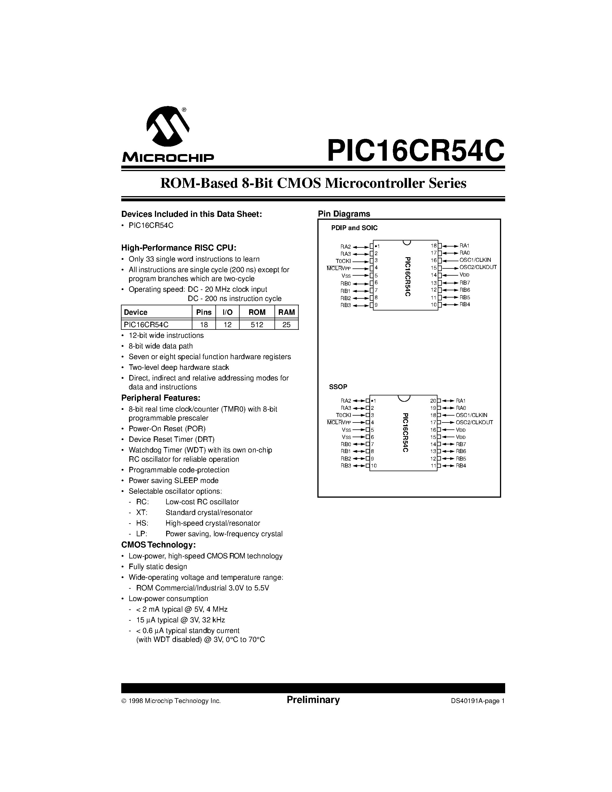 Даташит PIC16CR54A-04/P - ROM-Based 8-Bit CMOS Microcontroller Series страница 1