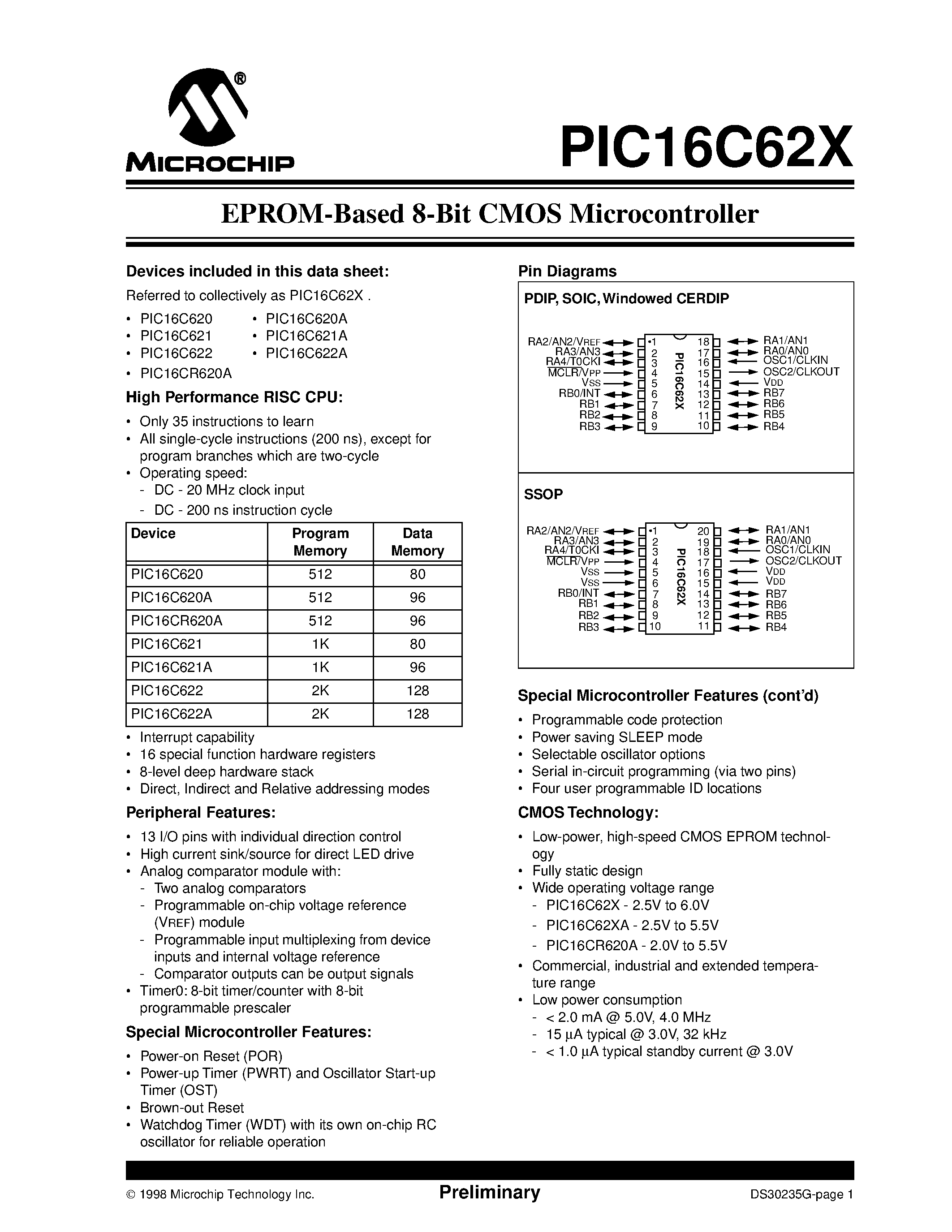 Даташит PIC16CR620A-04E/P - EPROM-Based 8-Bit CMOS Microcontroller страница 1