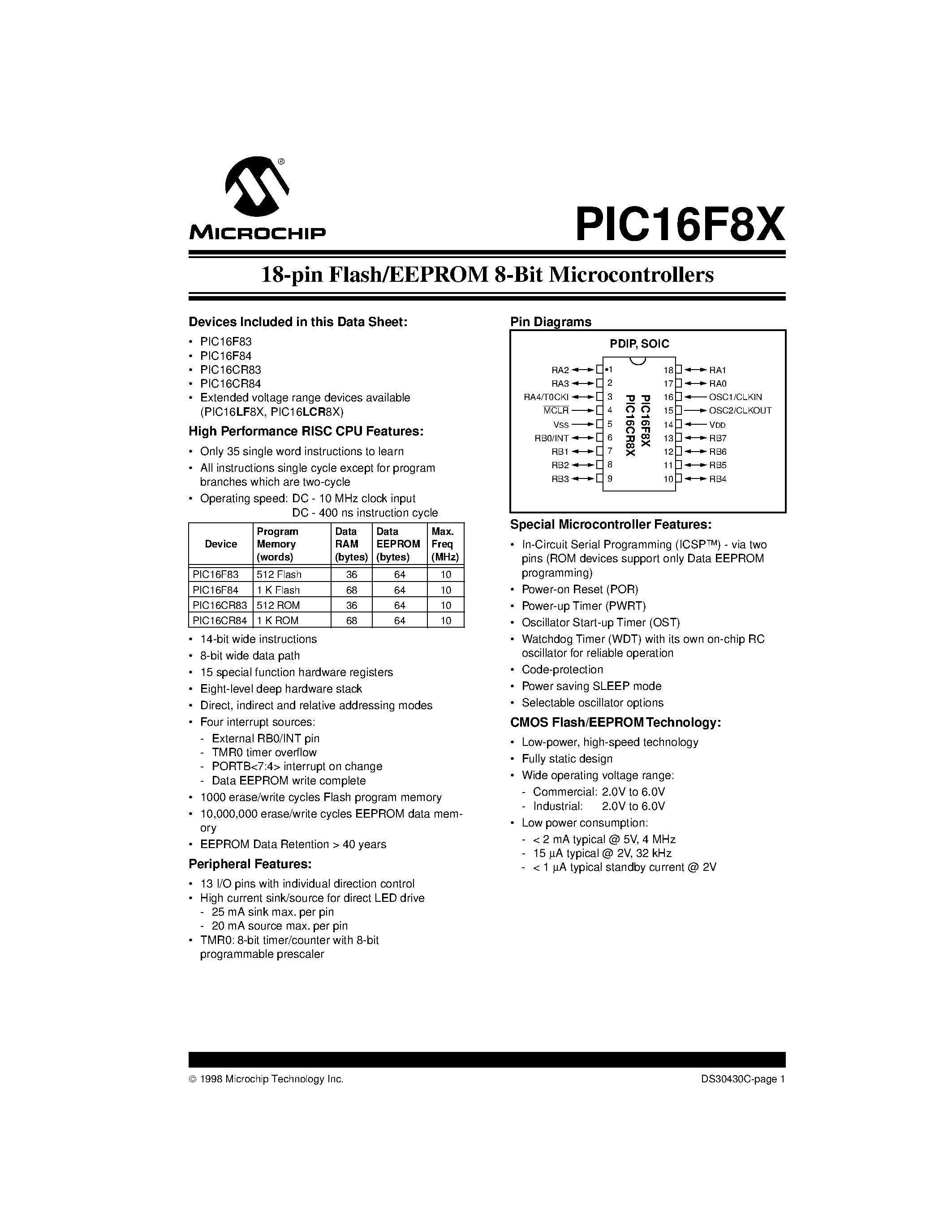 Даташит PIC16CR84-20/P - 18-pin Flash/EEPROM 8-Bit Microcontrollers страница 1