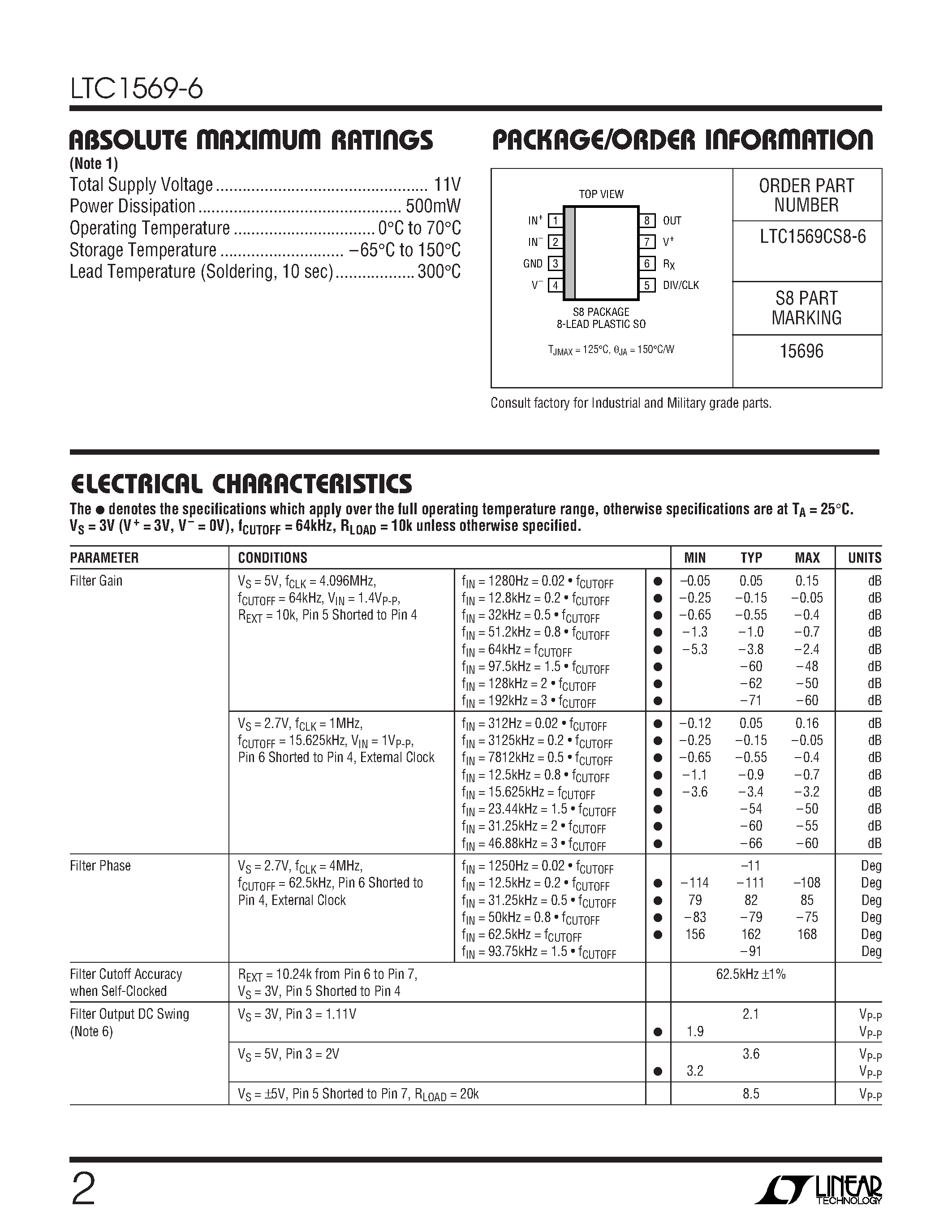 Даташит LTC1569-6 - Linear Phase/ DC Accurate/ Low Power/ 10th Order Lowpass Filter страница 2