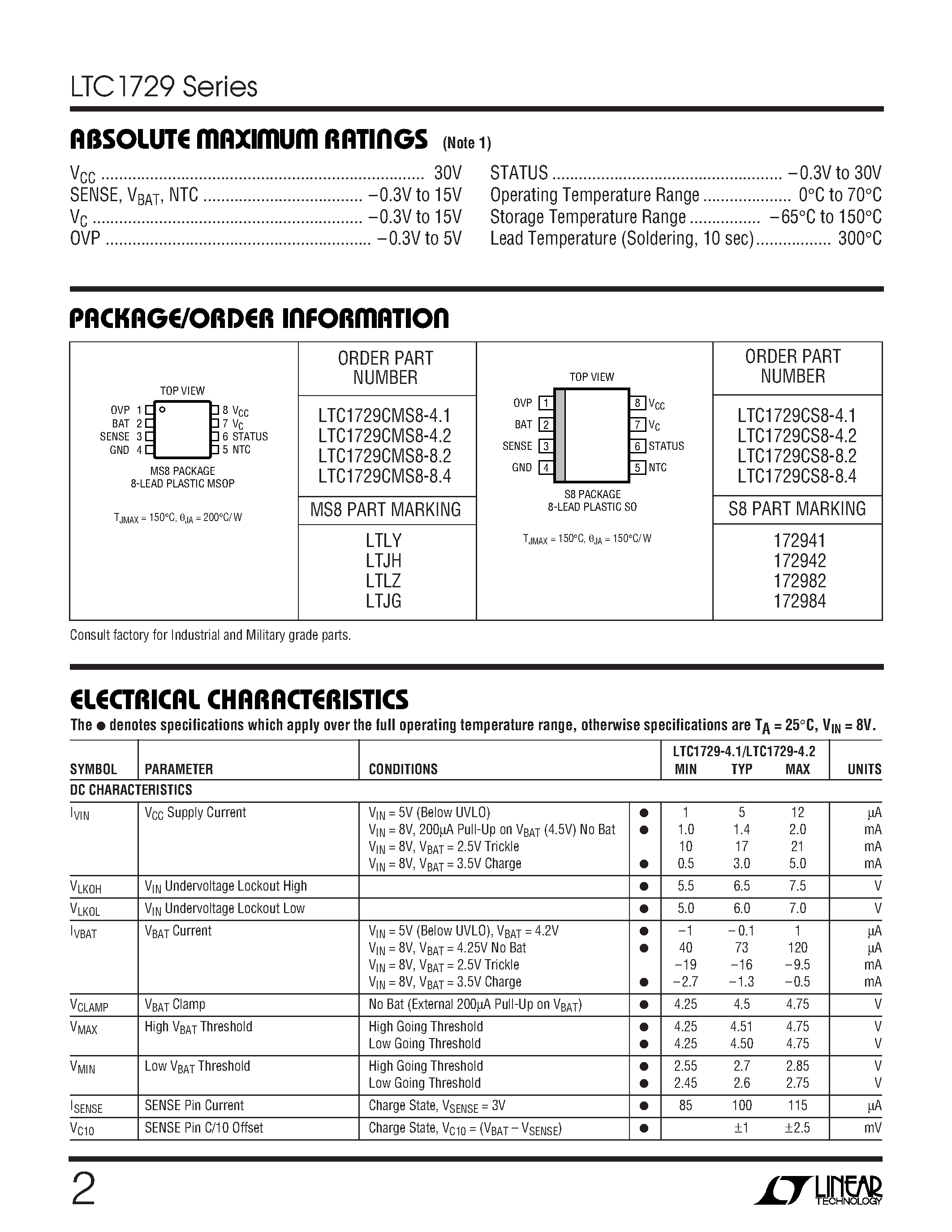 Datasheet LTC1729CMS8-4.1 - Li-Ion Battery Charger Termination Controllers page 2