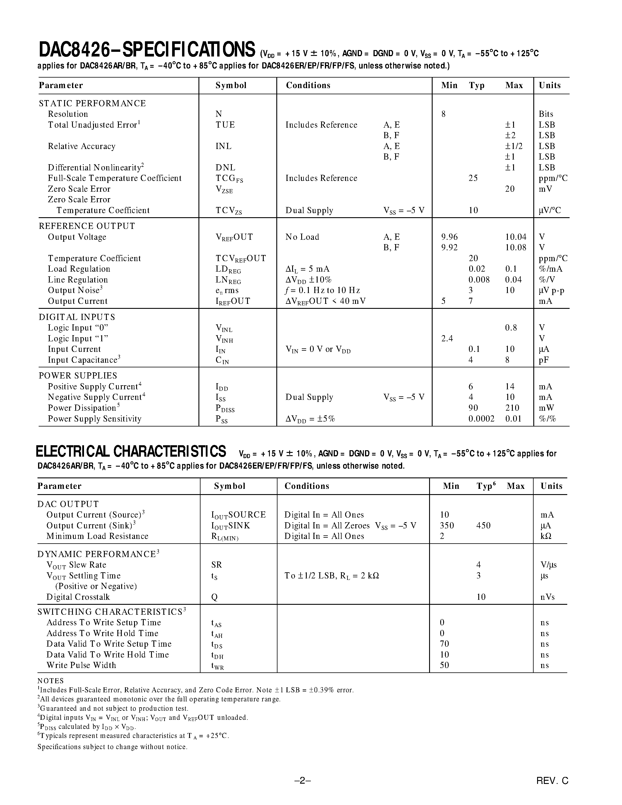 Datasheet DAC8426ER - Quad 8-Bit Voltage Out CMOS DAC Complete with Internal 10 V Reference page 2