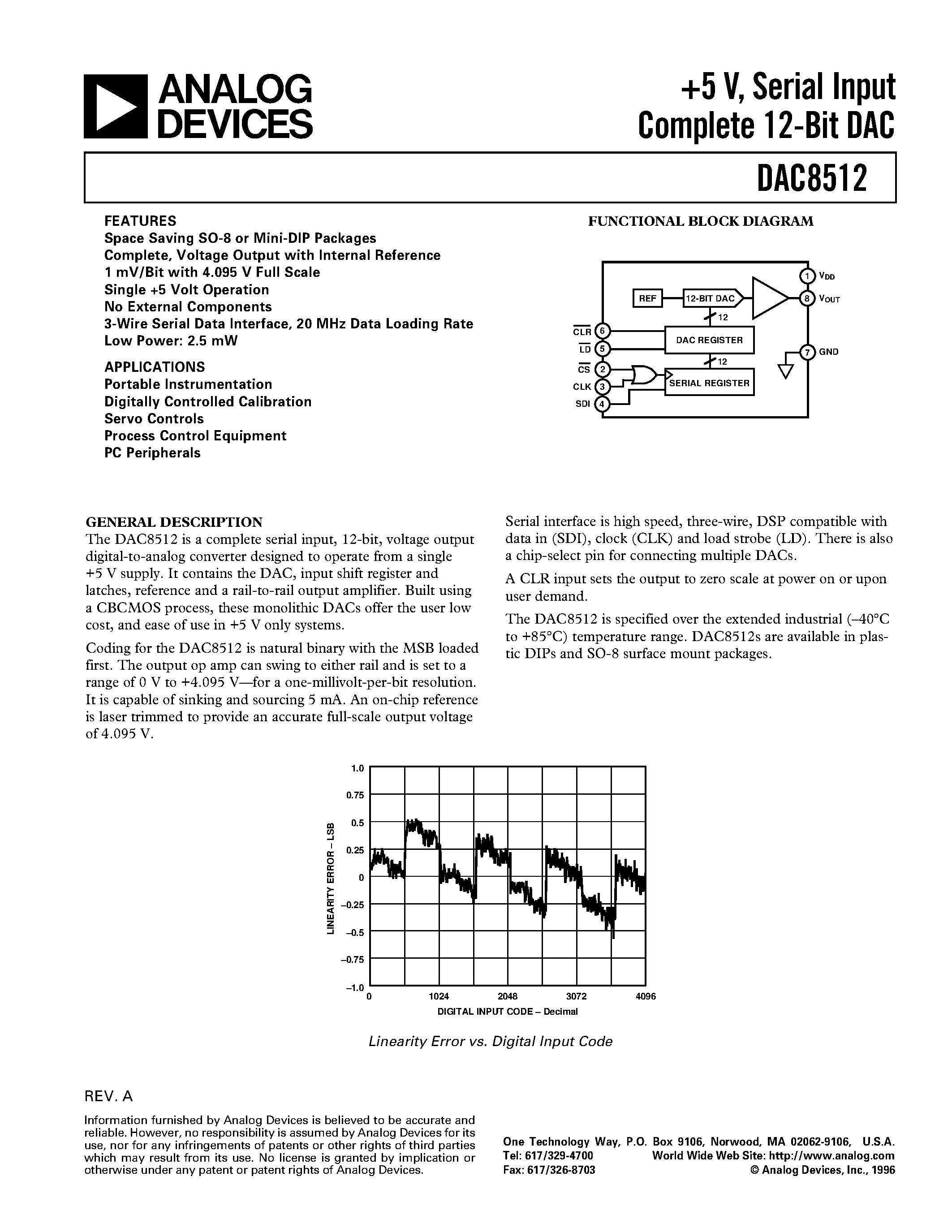 Datasheet DAC8512 - % V/ Serial Input Complete 12-Bit DAC page 1