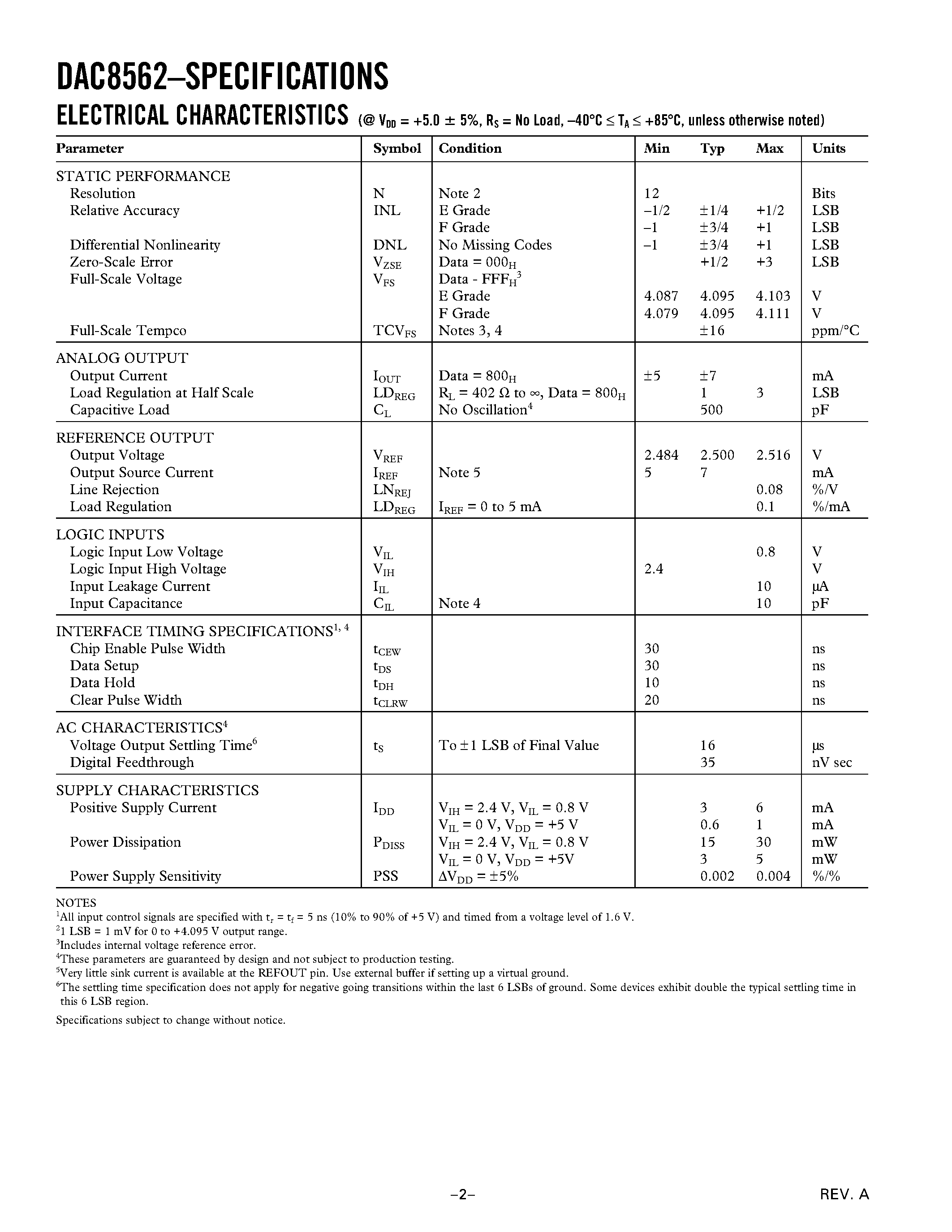 Datasheet DAC8562 - +5 Volt/ Parallel Input Complete 12-Bit DAC page 2