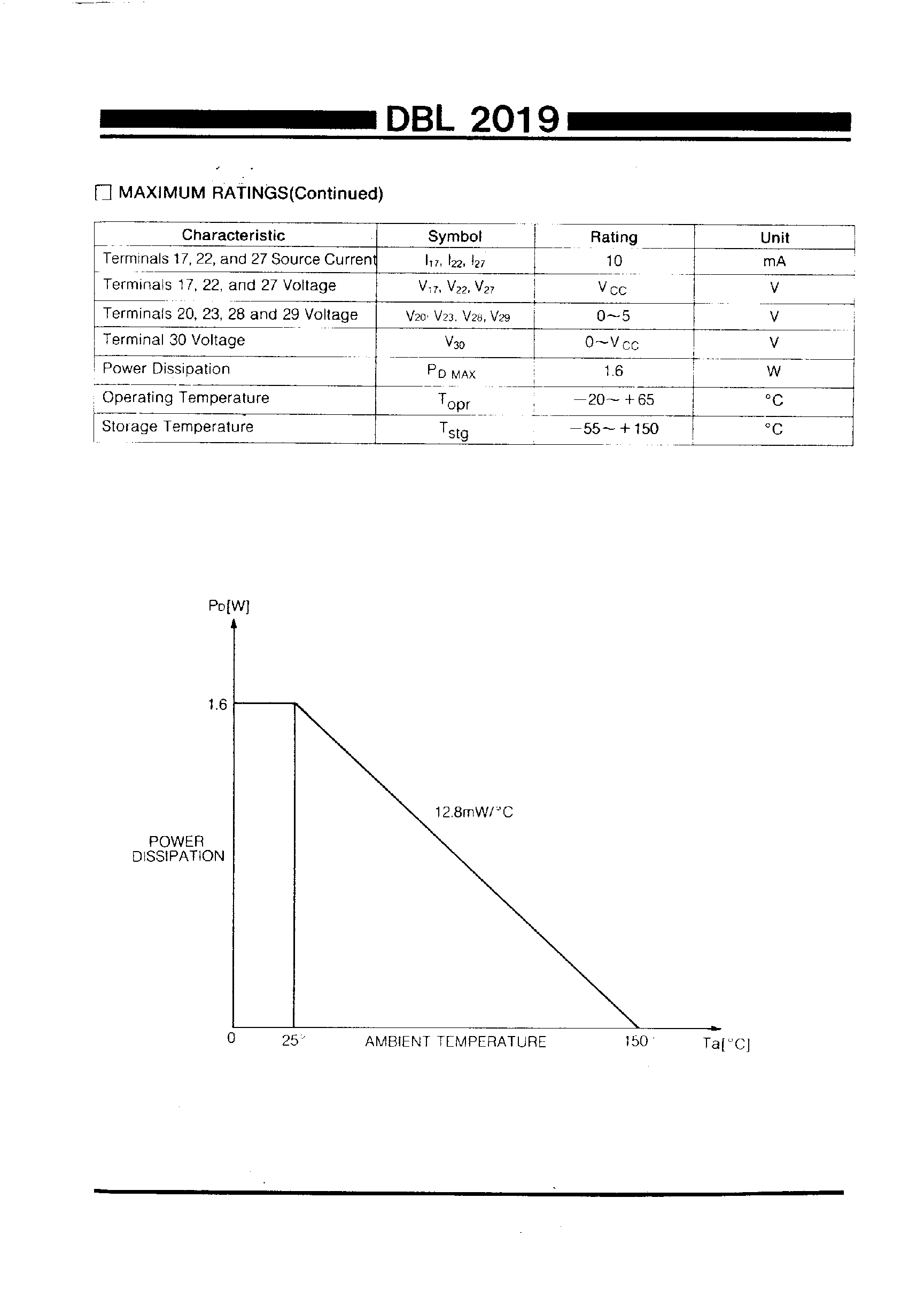 Даташит DBL2019 - LINEAR R.G.B PROCESSOR FOR MONITOR/DISLAY APPLICATION страница 2