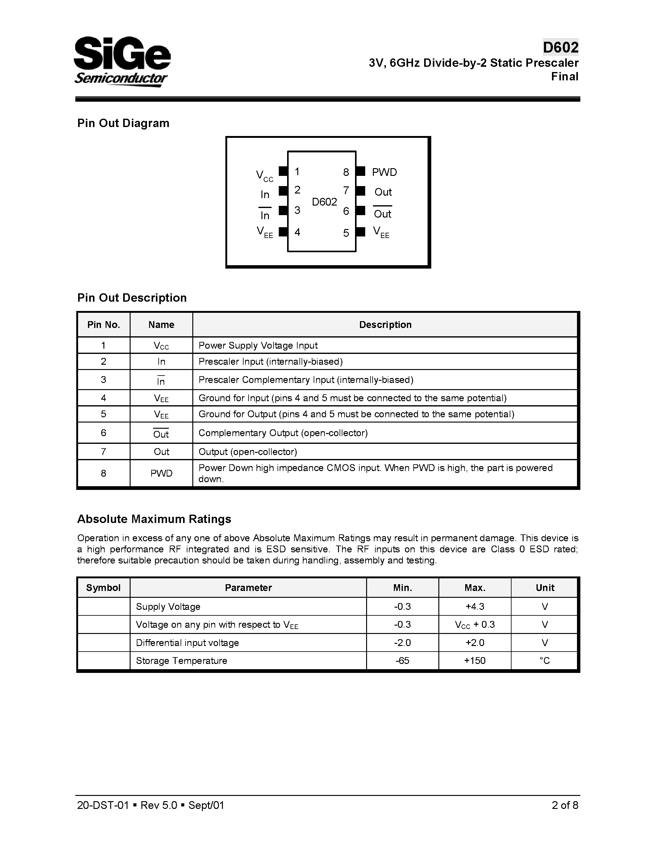 Даташит D602 - 3V/ 6GHz Divide-by-2 Static Prescaler Final страница 2