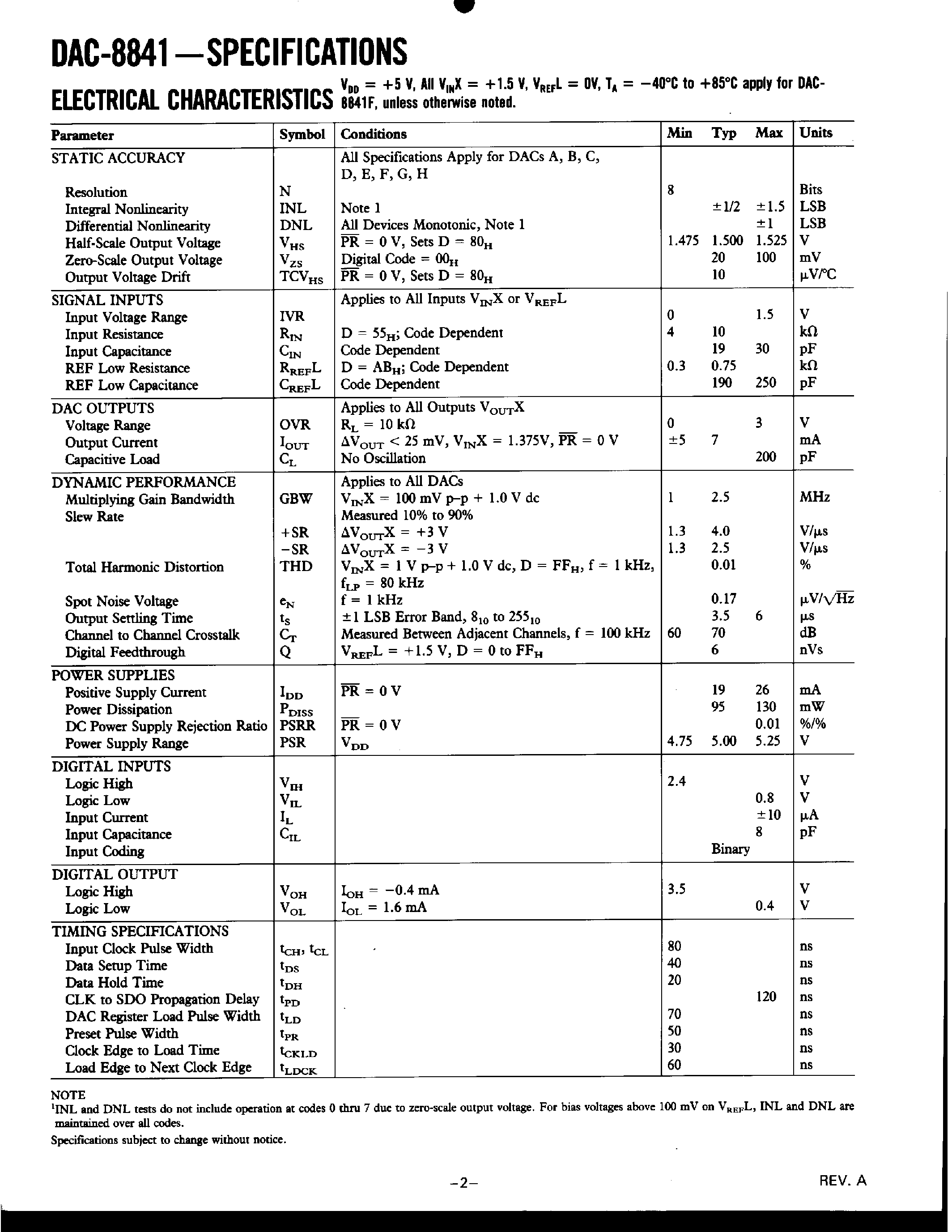 Datasheet DAC-8841 - 8-Bit Octal/ 2-Quadrant Multiplying/ CMOS TrimDAC page 2