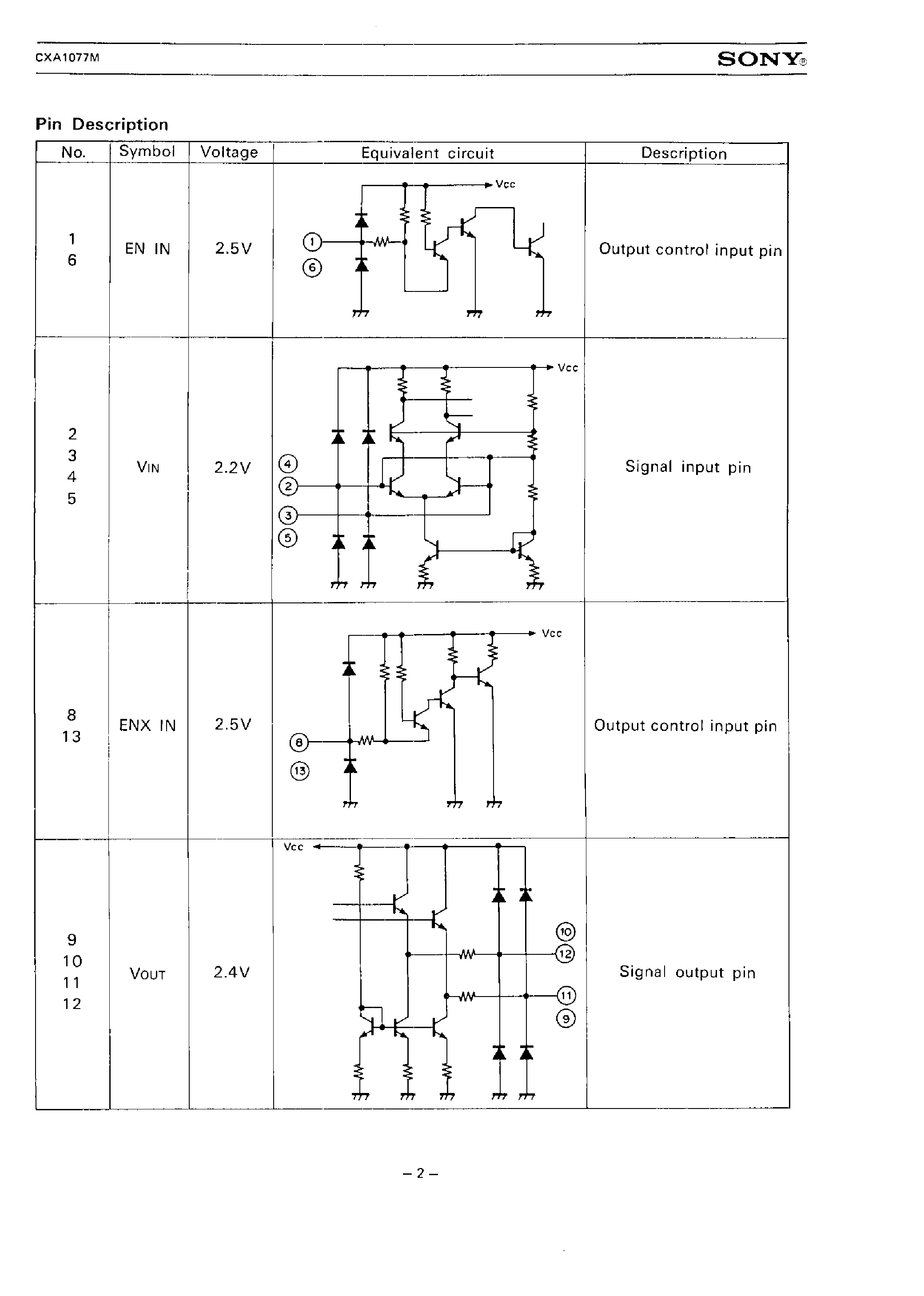 Даташит CXA1077M - WIDEBAND DIFFERENTIAL AMPLIFIER (DC TO 180 MHZ) страница 2