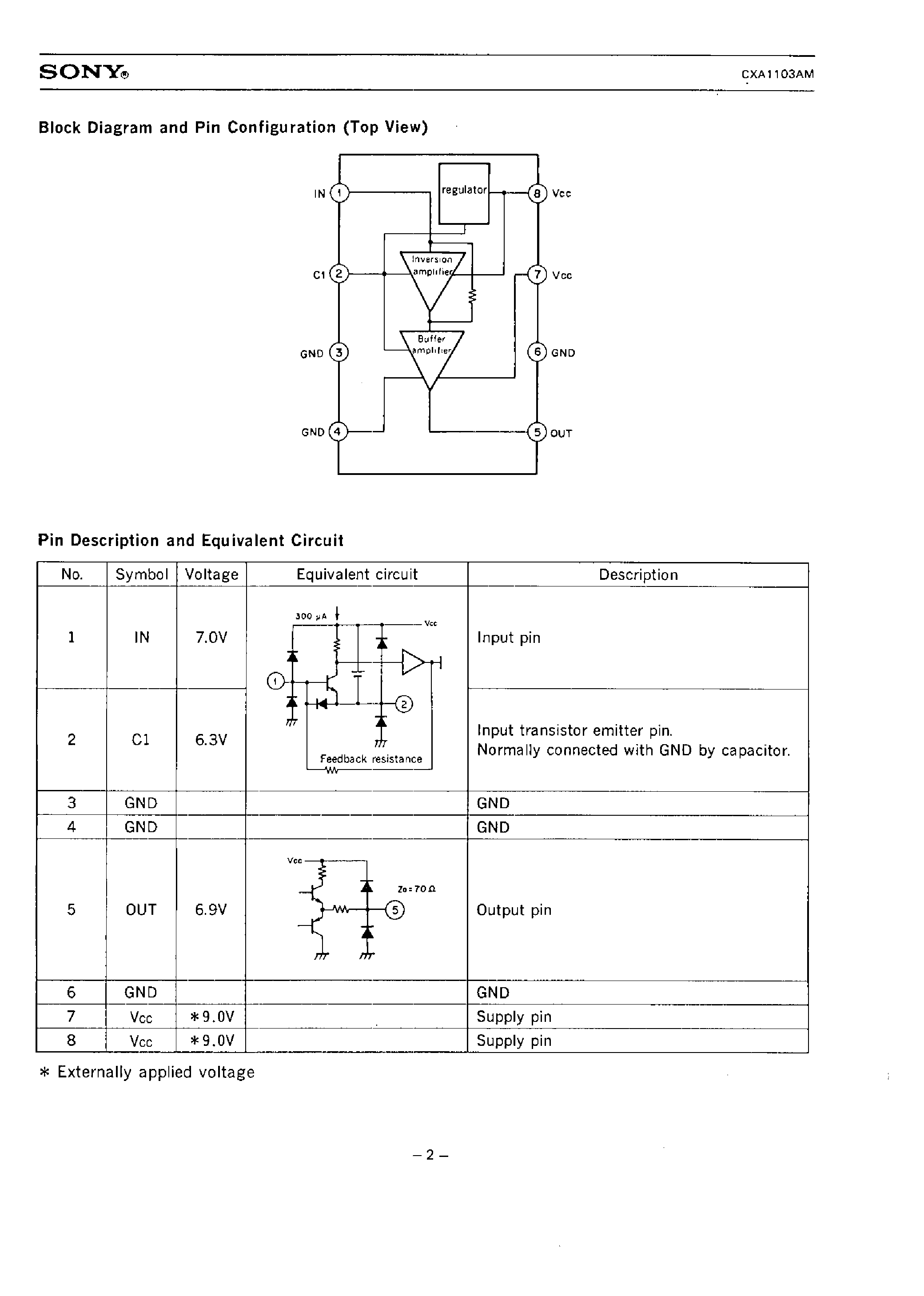 Даташит CXA1103 - PHOTODIODE I-V CONVERSION AMPLIFIER страница 2