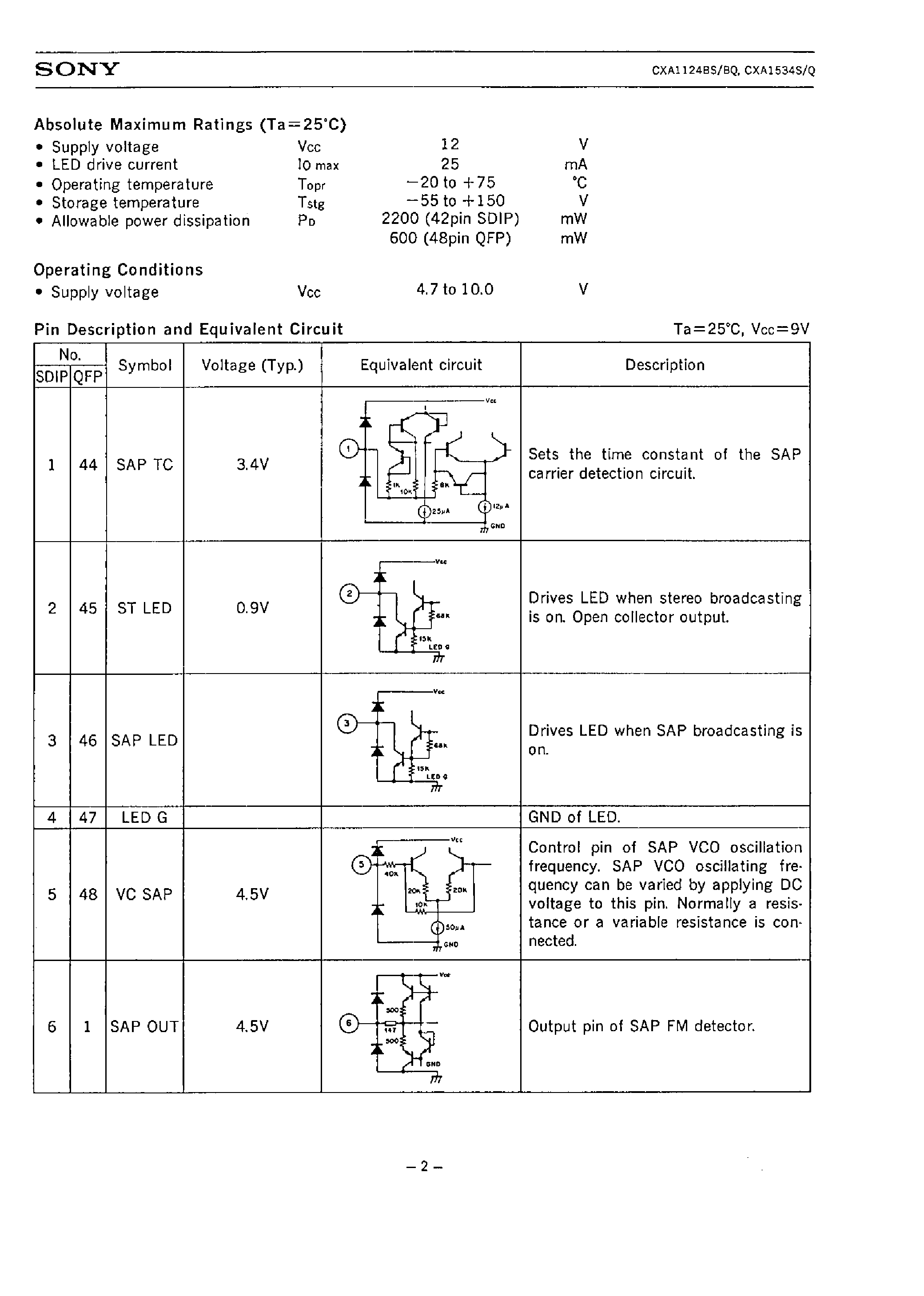 Даташит CXA1124 - US AUDIO MULTIPLEXING DECODER IC страница 2