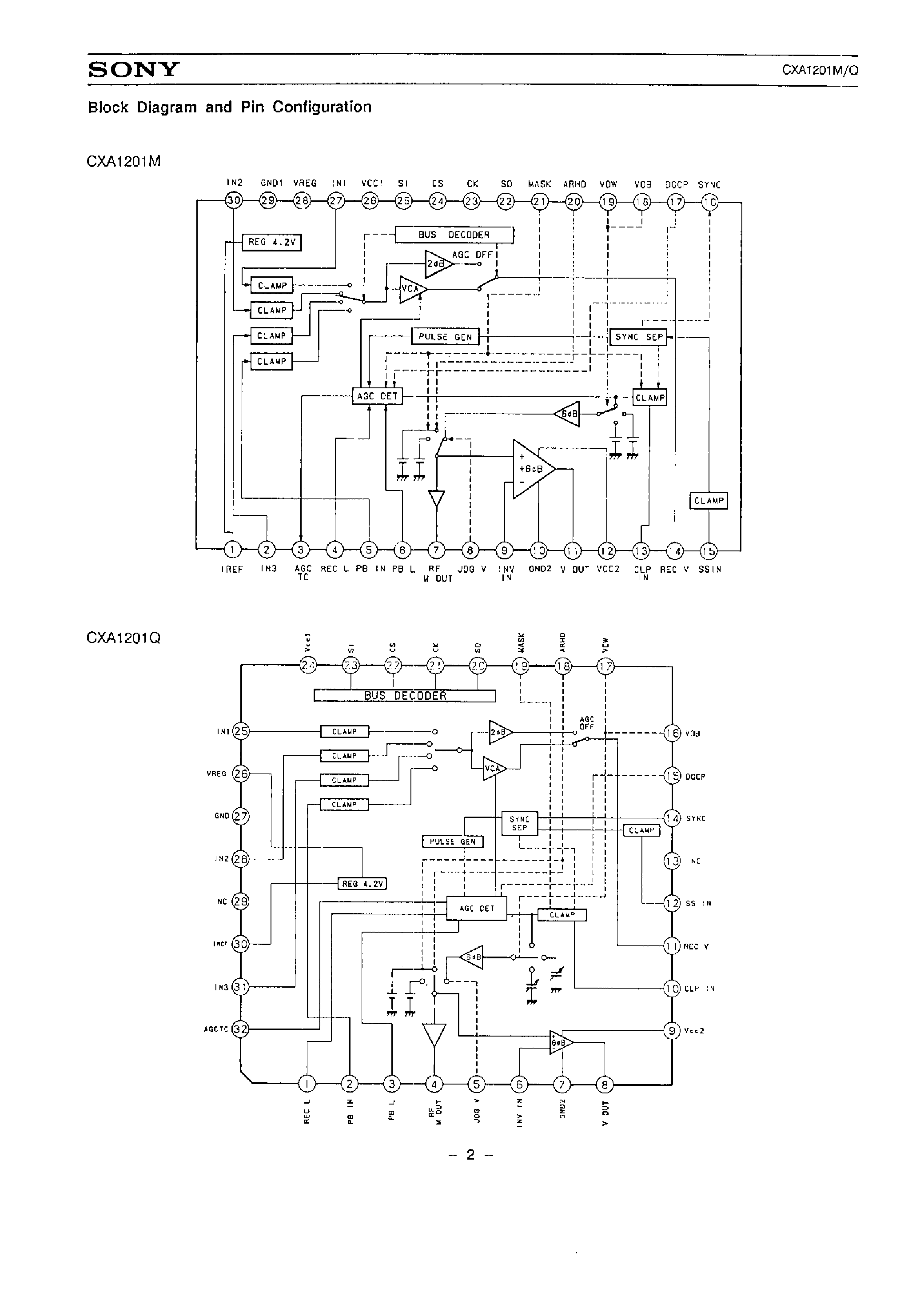 Даташит CXA1201 - VCR IMAGE I/O SIGNAL PROCESSING страница 2