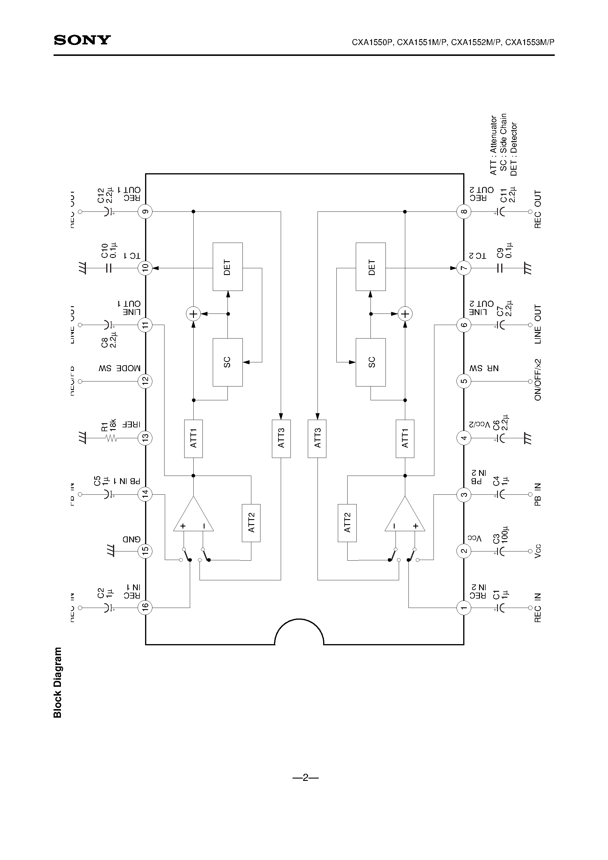 Datasheet CXA1550 - Dolby B type Noise Reduction System page 2