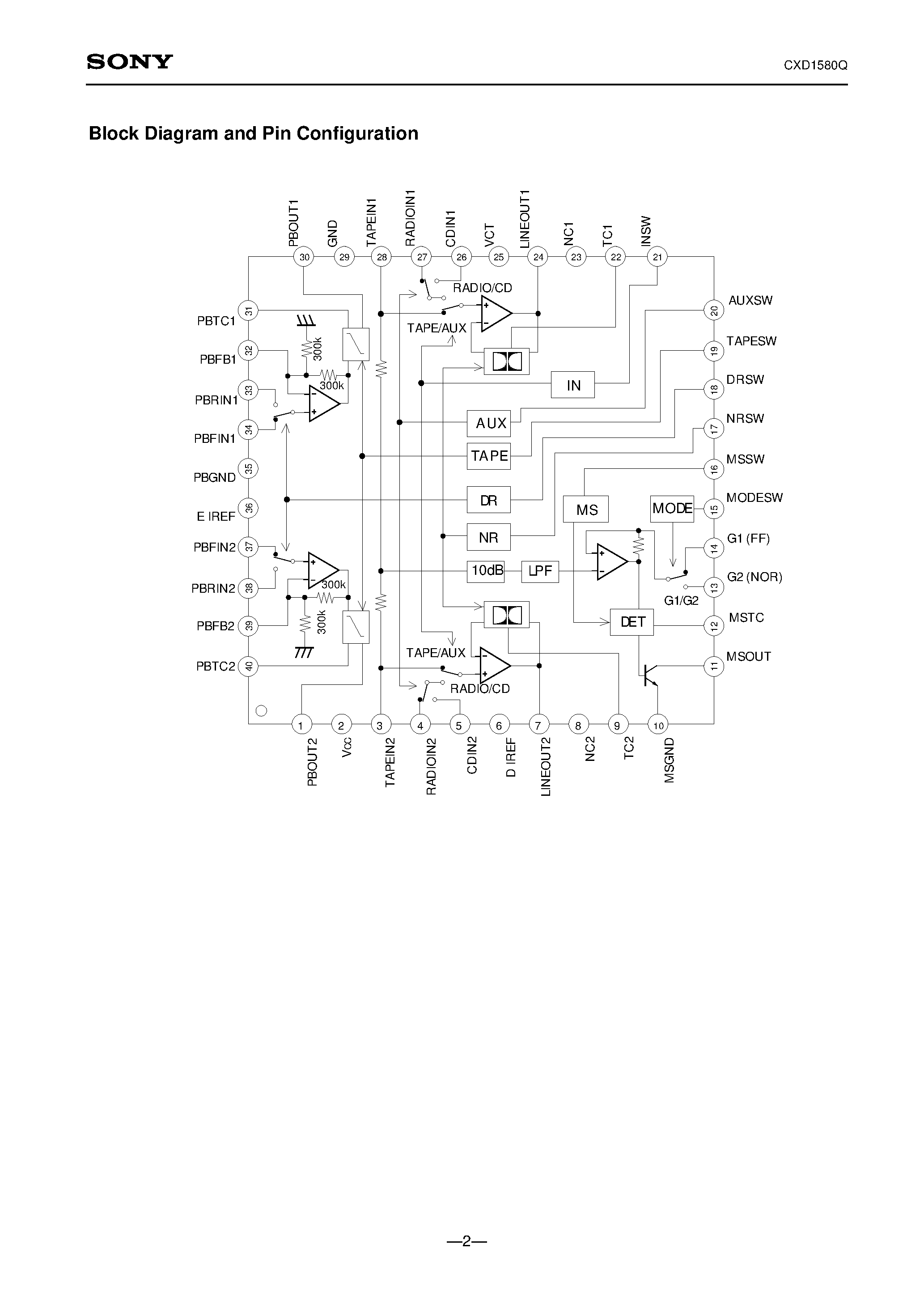 Datasheet CXA1580Q - Dolby B Type Noise Reduction System with Playback Equalizer page 2