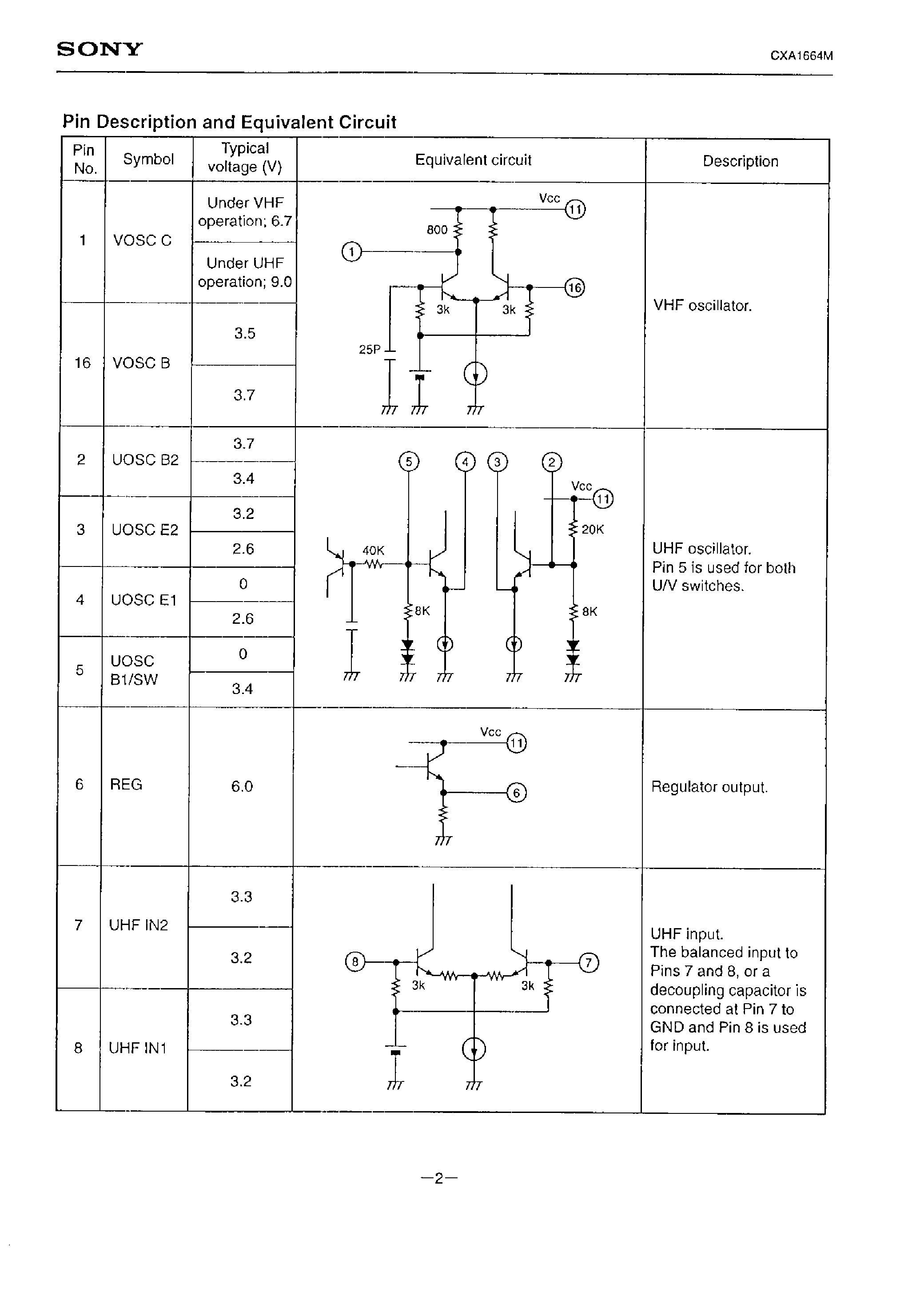 Datasheet CXA1664M - ALL BAND TV TUNER IC (VHF-CATV-UHF) page 2