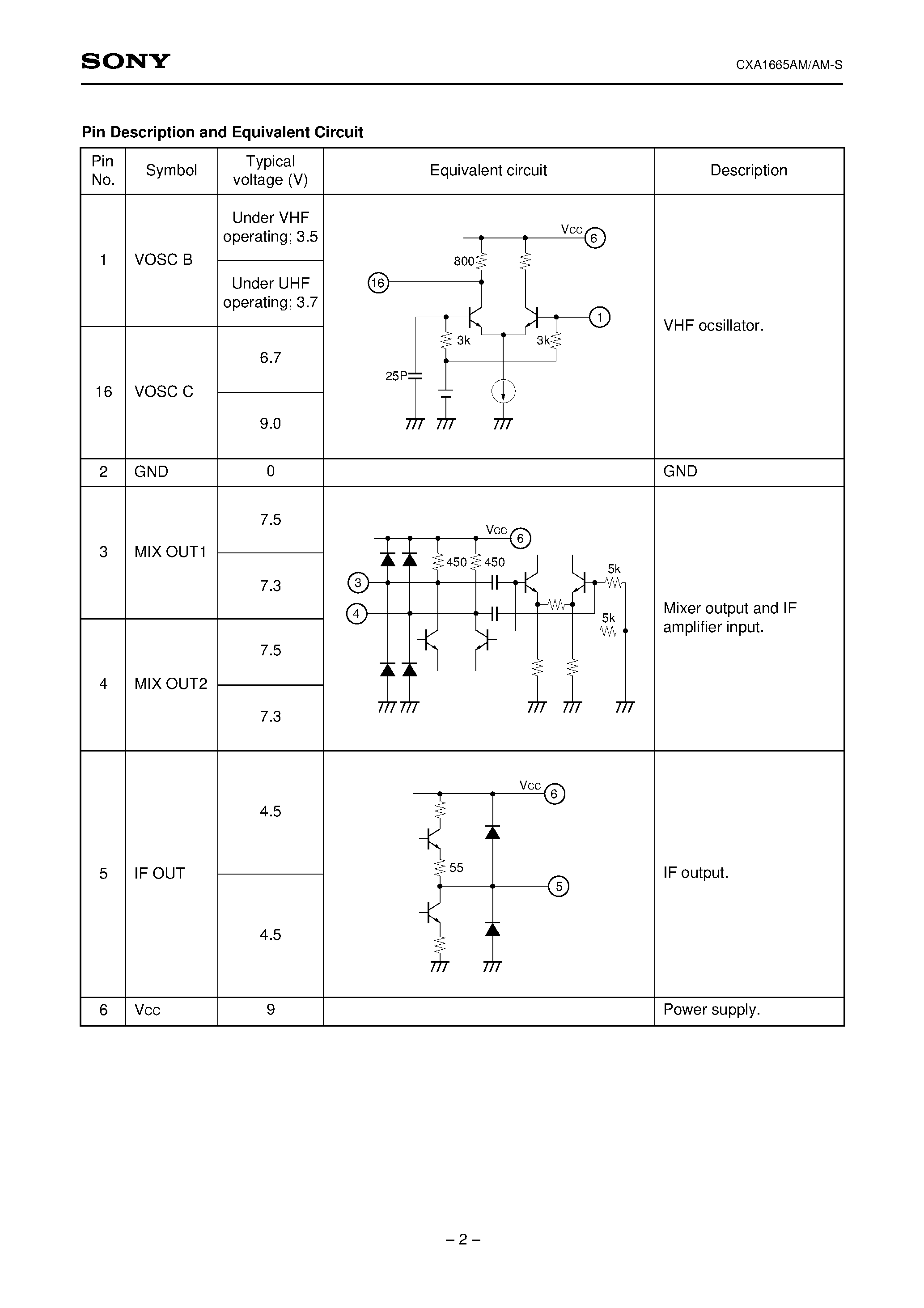 Datasheet CXA1665 - All Band TV Tuner IC (VHF-CATV-UHF) page 2