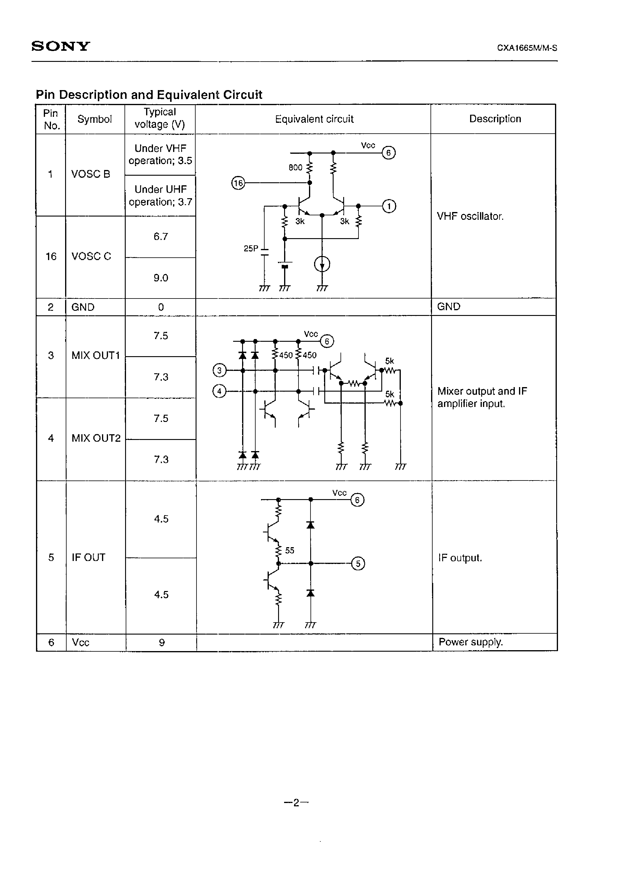 Datasheet CXA1665M - All Band TV Tuner IC (VHF-CATV-UHF) page 2