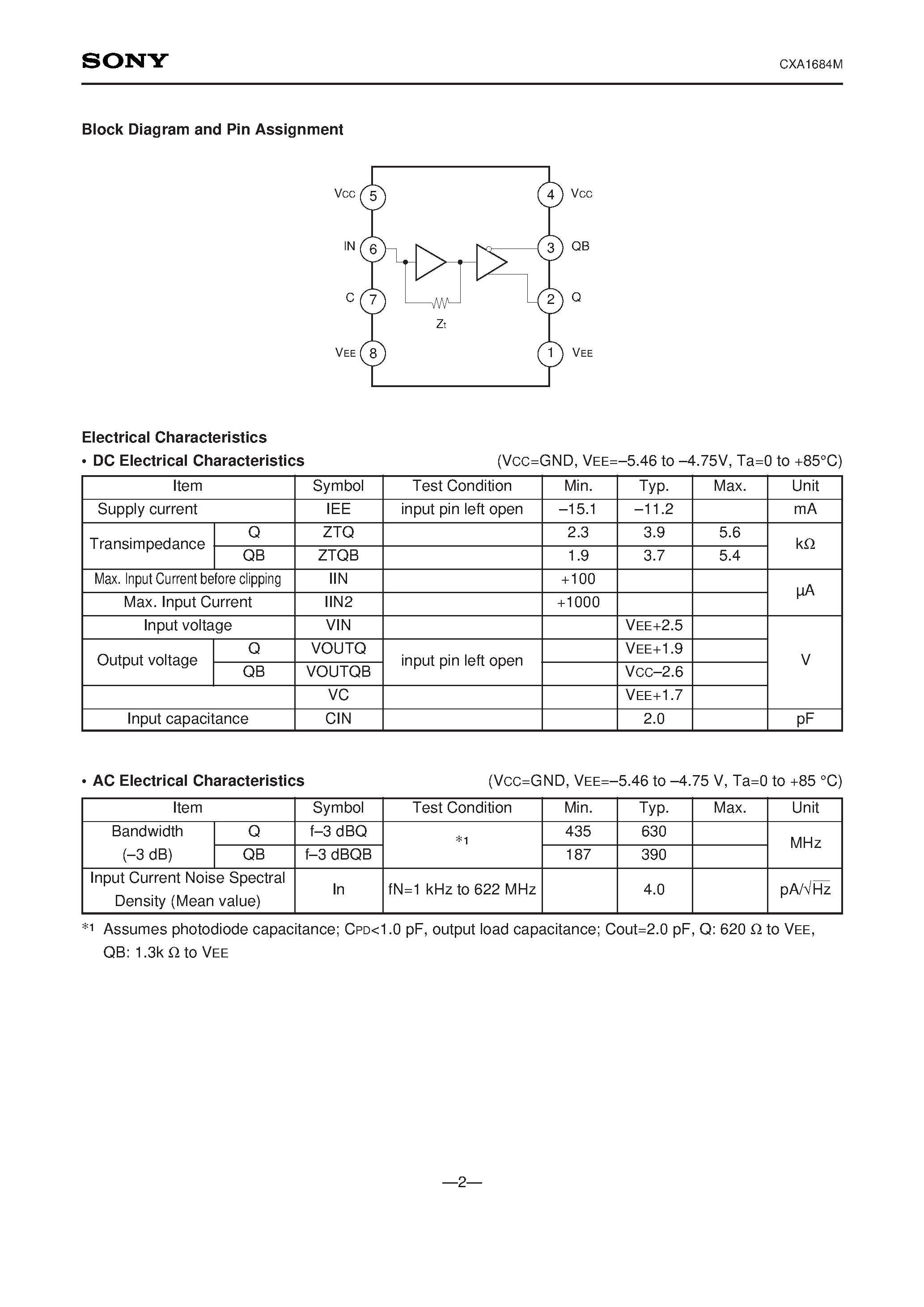 Datasheet CXA1684M - High-Speed Transimpedance Amplifier page 2