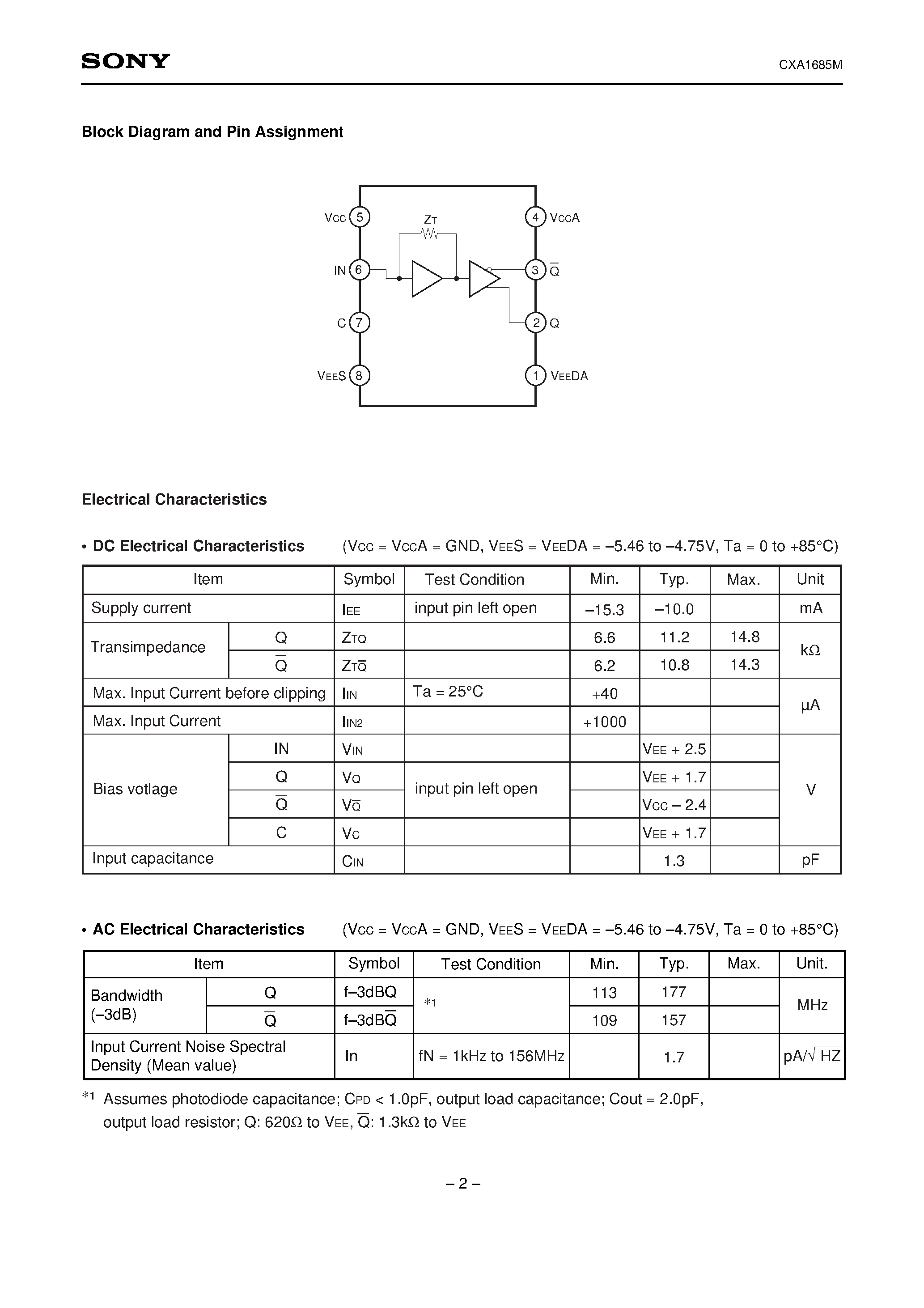 Datasheet CXA1685M - High-Speed Transimpedance Amplifier page 2