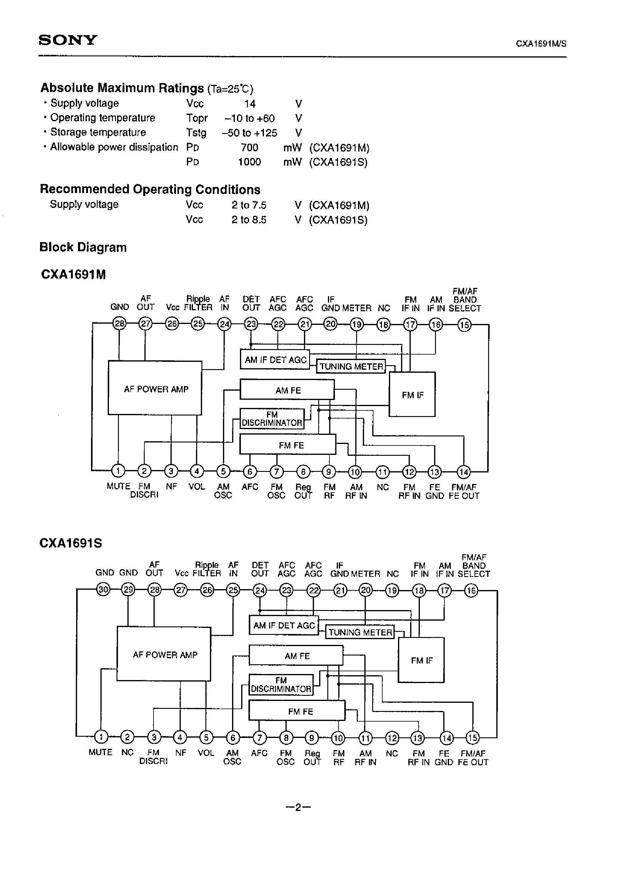 Datasheet CXA1691M - FM/AM RADIO page 2