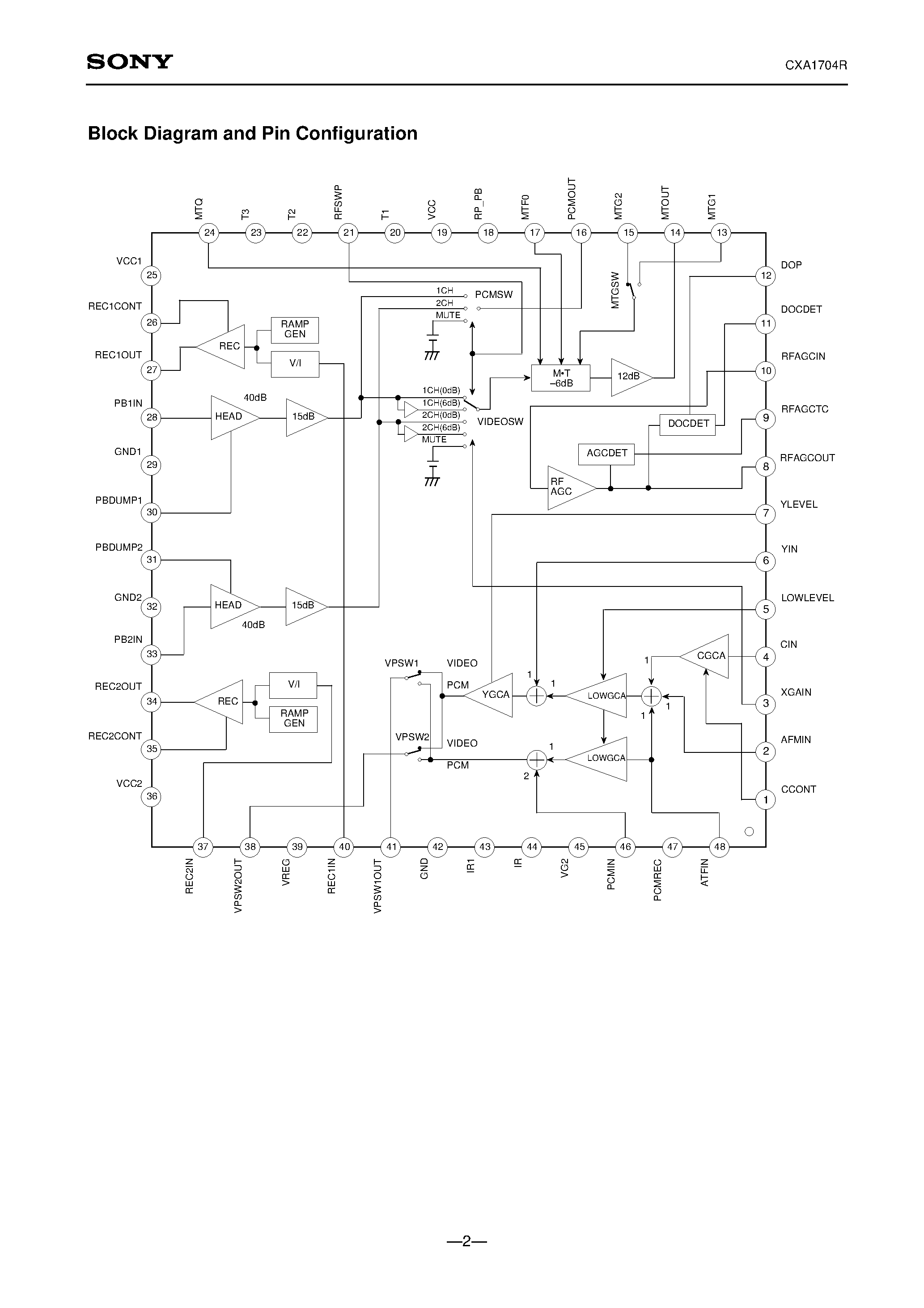 Datasheet CXA1704R - 2-channel REC/PB Amplifier for 8mm VCR page 2