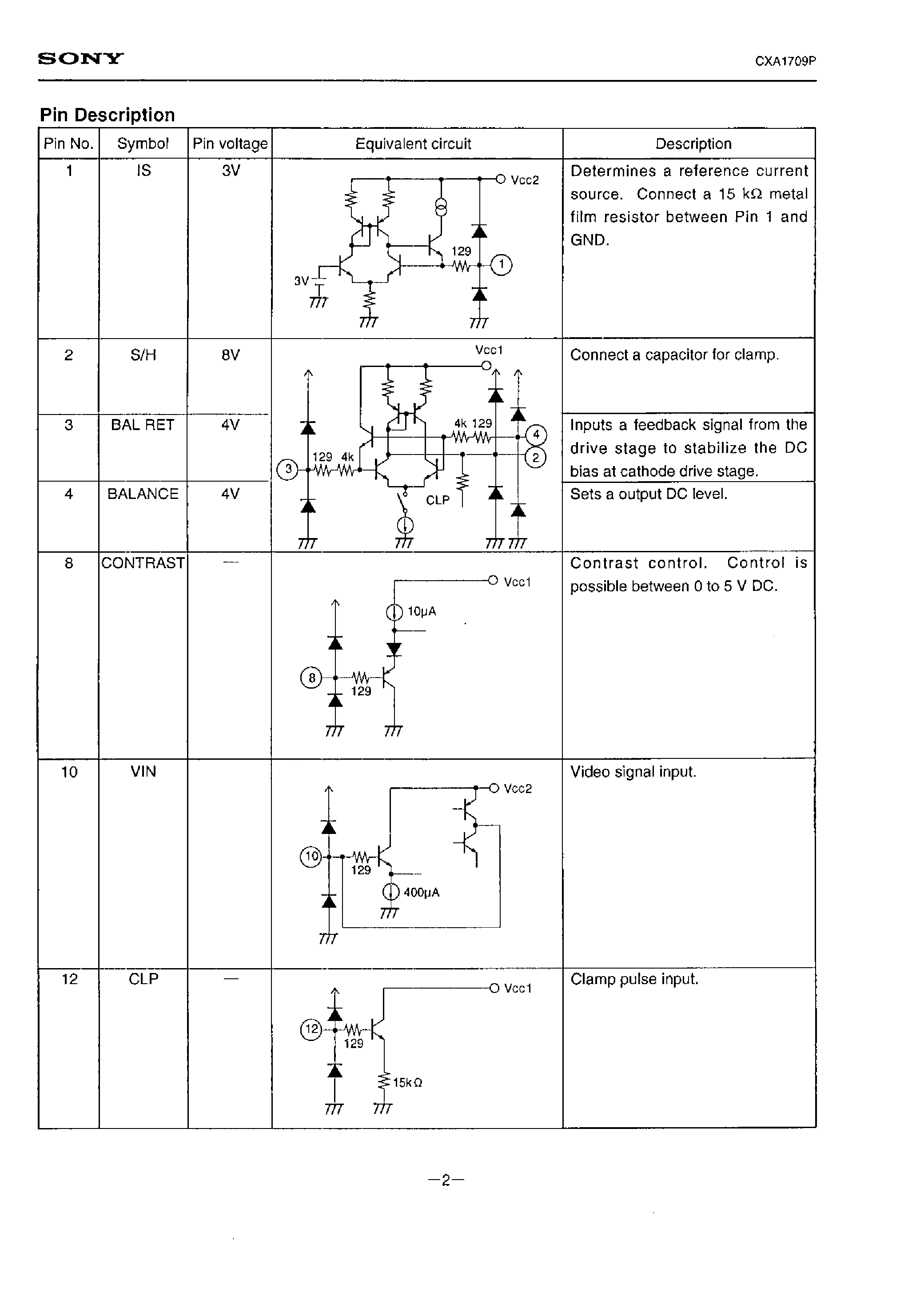 Datasheet CXA1709 - PRE-DRIVER FOR ULTRA-HIGH RESOLUTION COMPUTER DISPLAY page 2