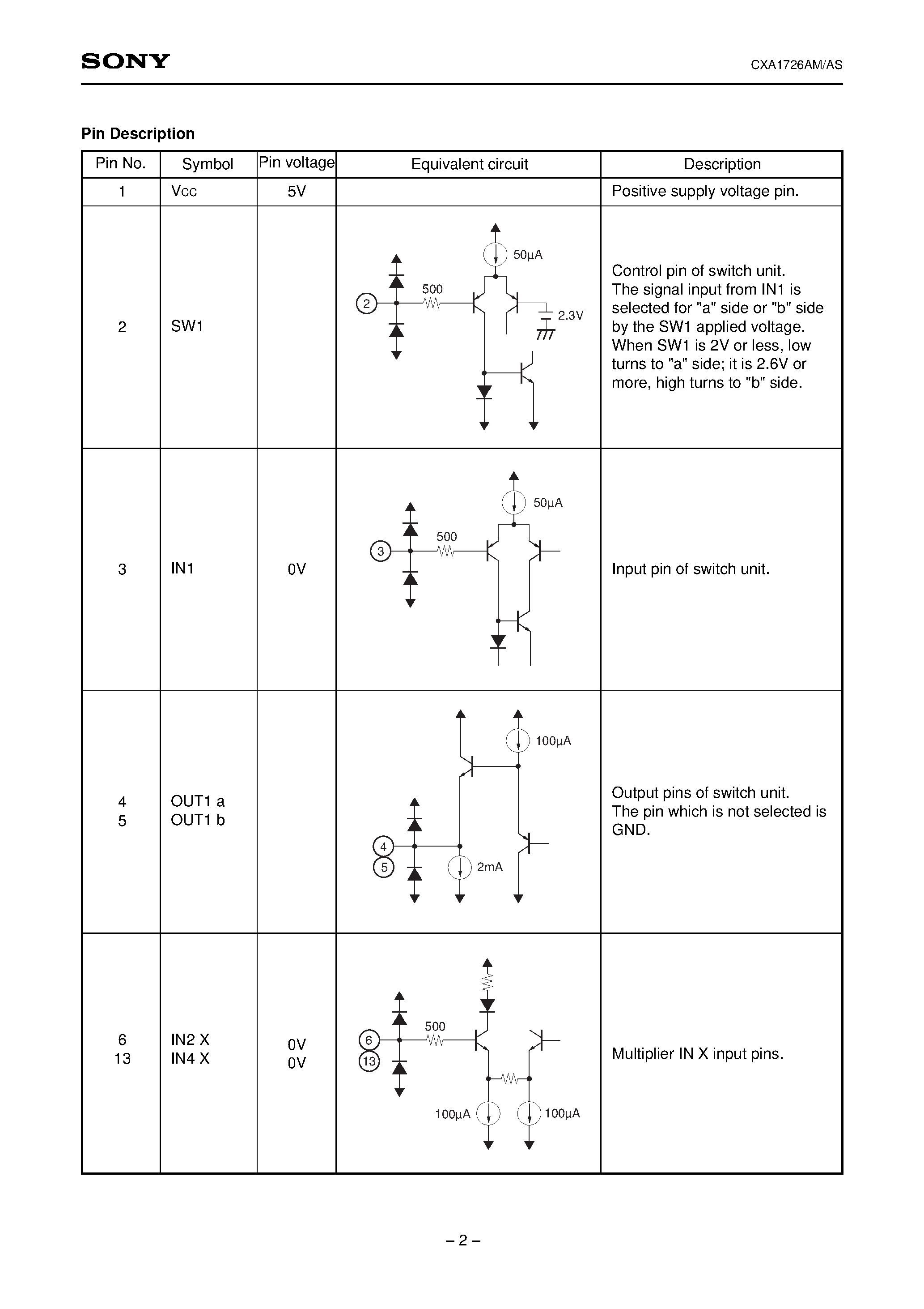 Datasheet CXA1726AM - Multiplier IC for Displays page 2