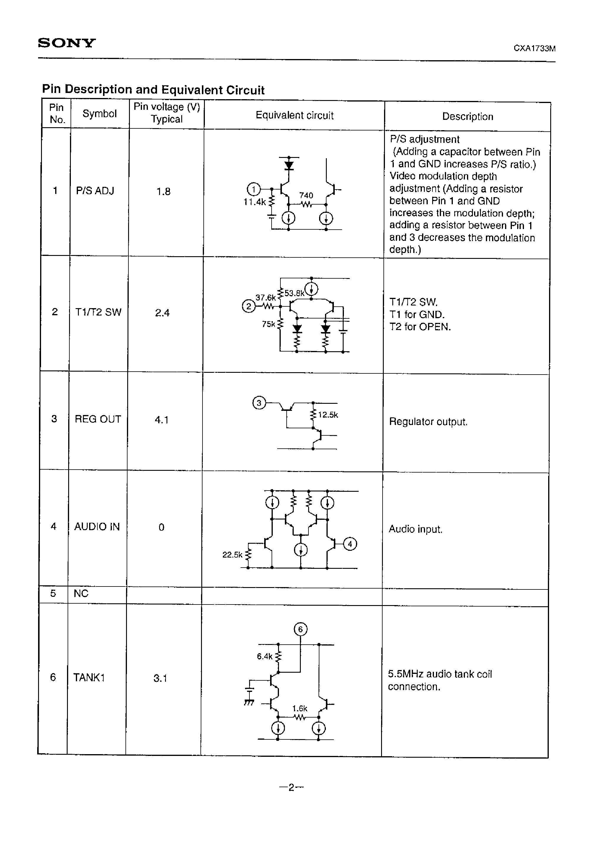 Datasheet CXA1733 - UHF-BAND RF MODULATOR FOR VCR page 2