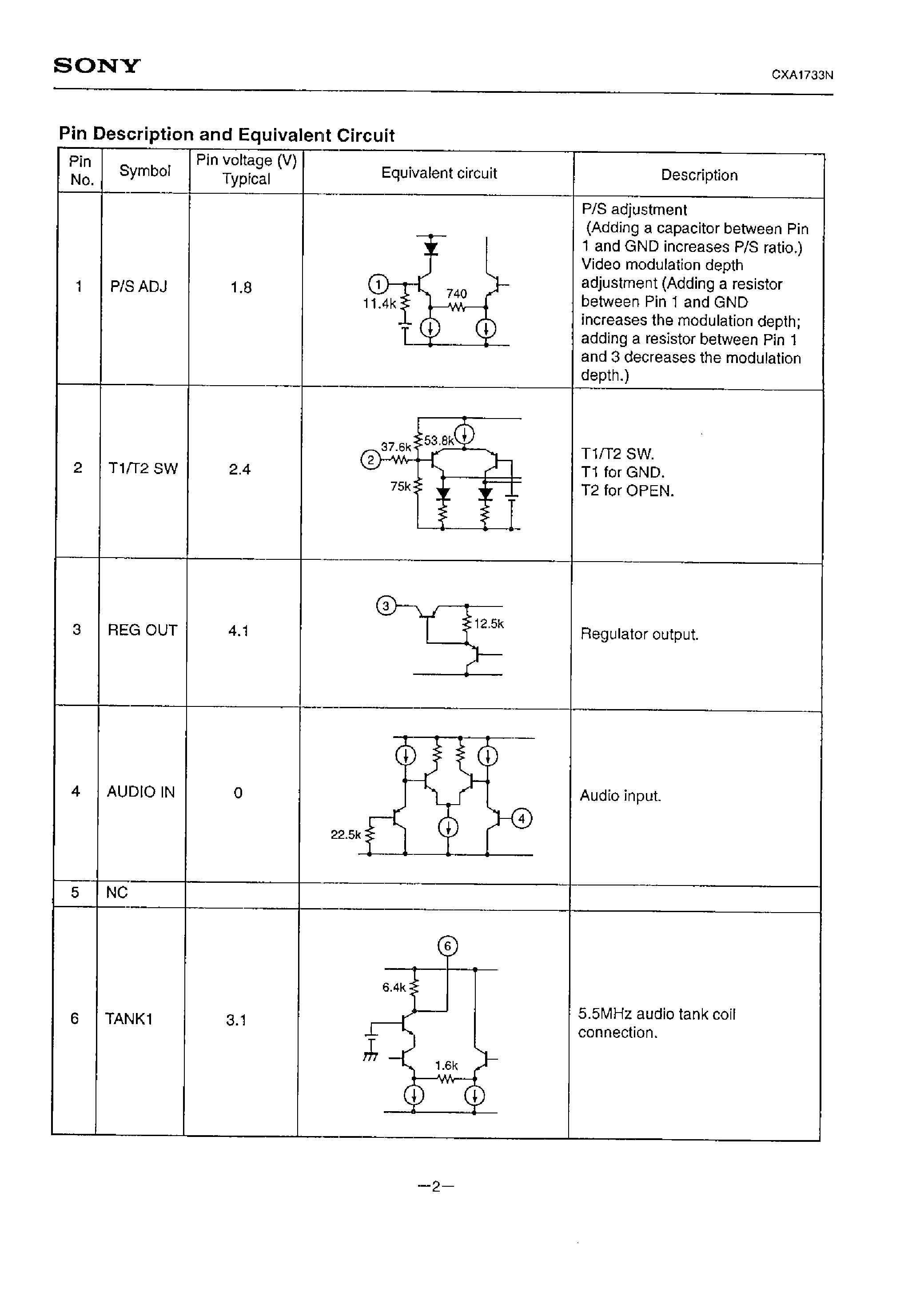 Datasheet CXA1733N - UHF-BAND RF MODULATOR FOR VCR page 2