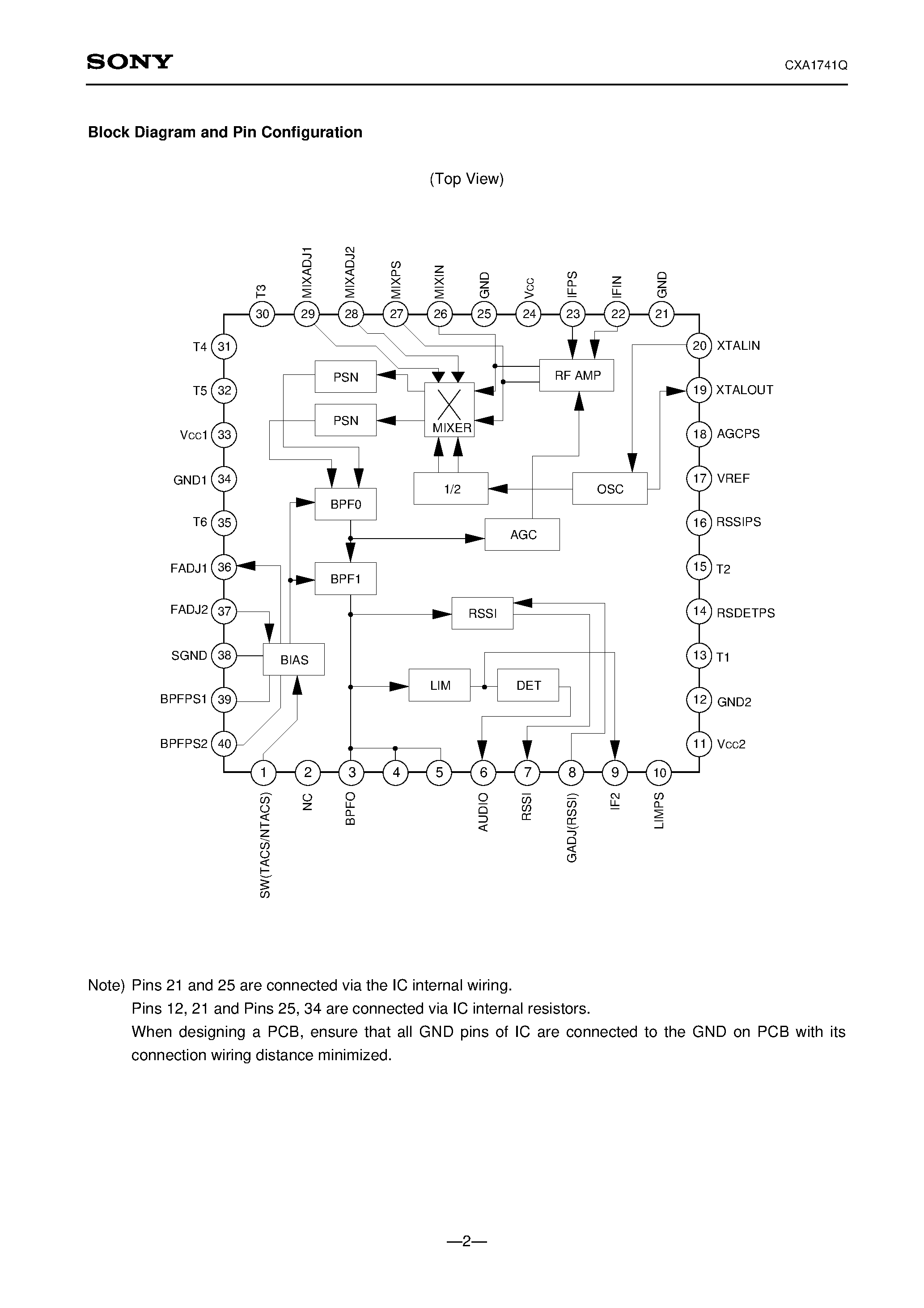 Datasheet CXA1741Q - IF Amplifier for Analog Cellular Communications page 2