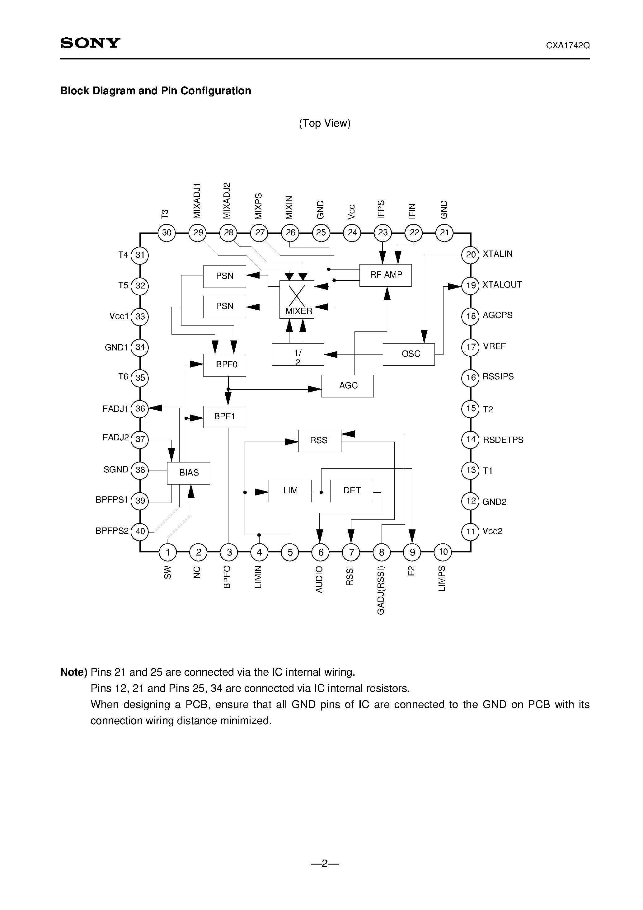 Datasheet CXA1742Q - IF Amplifier for Analog Cellular Communications page 2