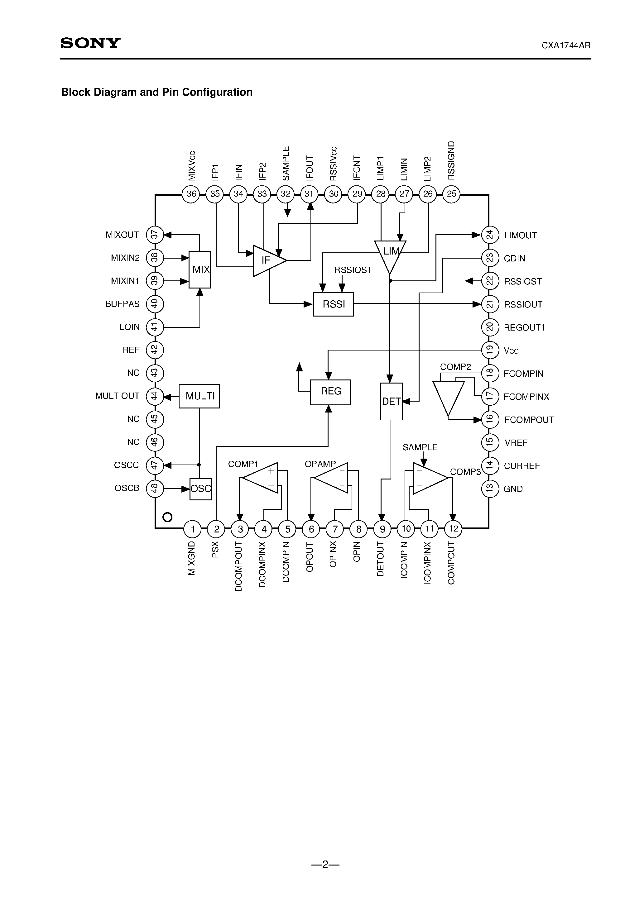 Datasheet CXA1744AR - IF Amplifier for Digital Cordless Telephone page 2