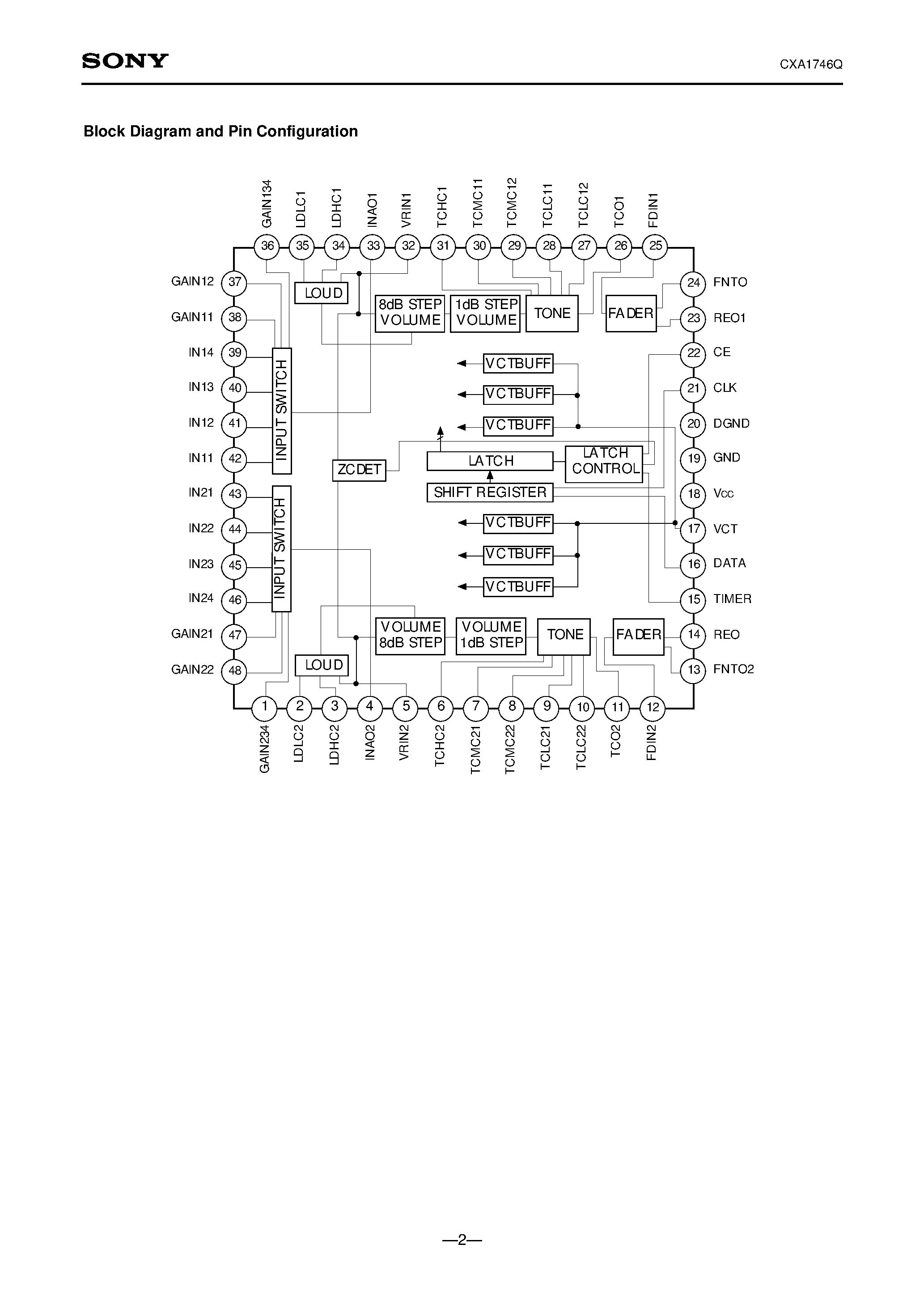 Datasheet CXA1746Q - Electronic Volume page 2