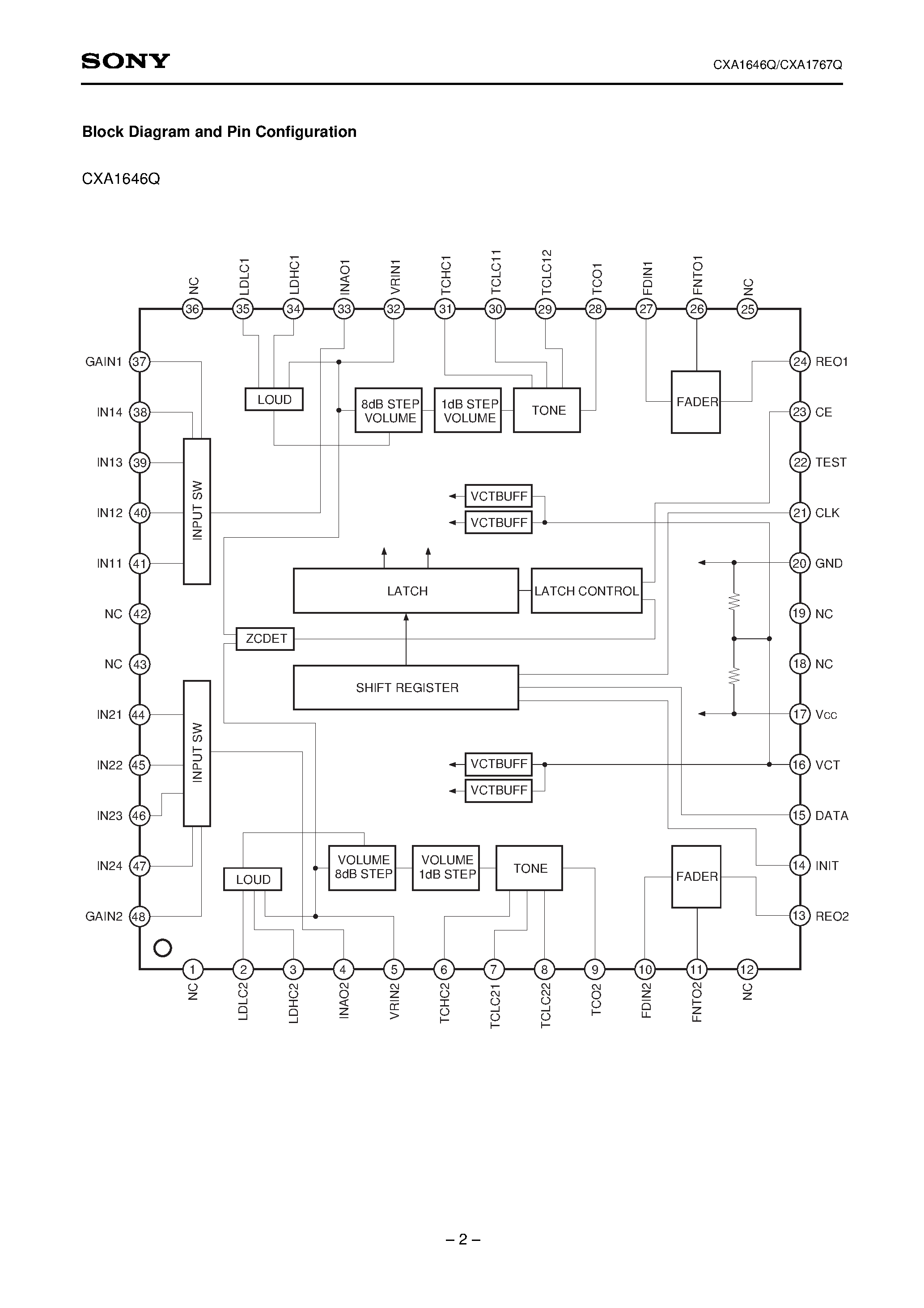 Datasheet CXA1767Q - Electronic Volume page 2